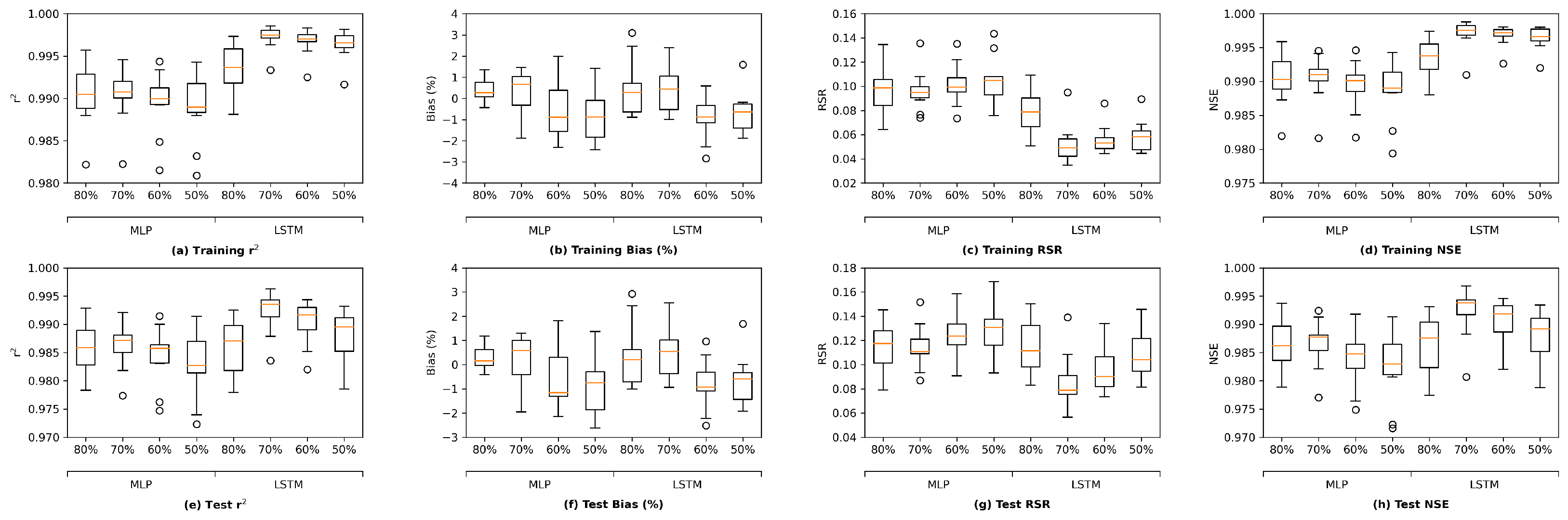 Water 14 02030 g0a14 550