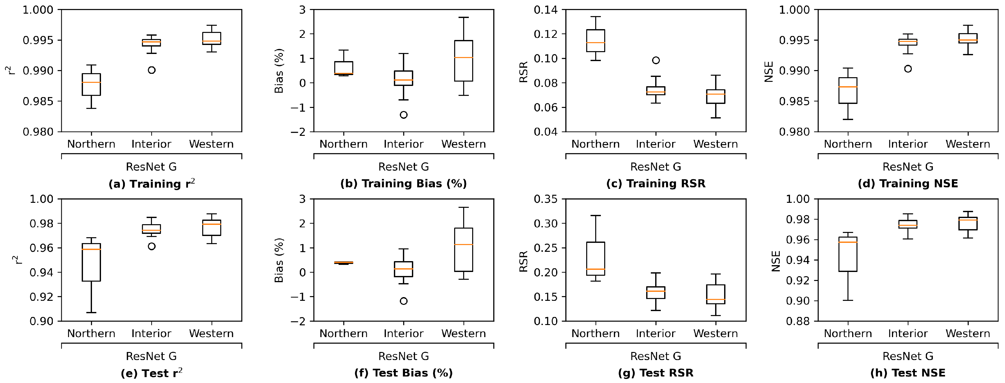 Water 14 02030 g0a16 550