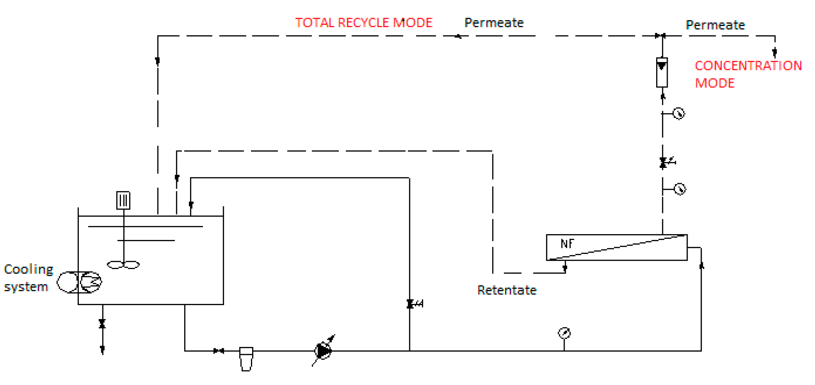 Water 14 02035 g001 550