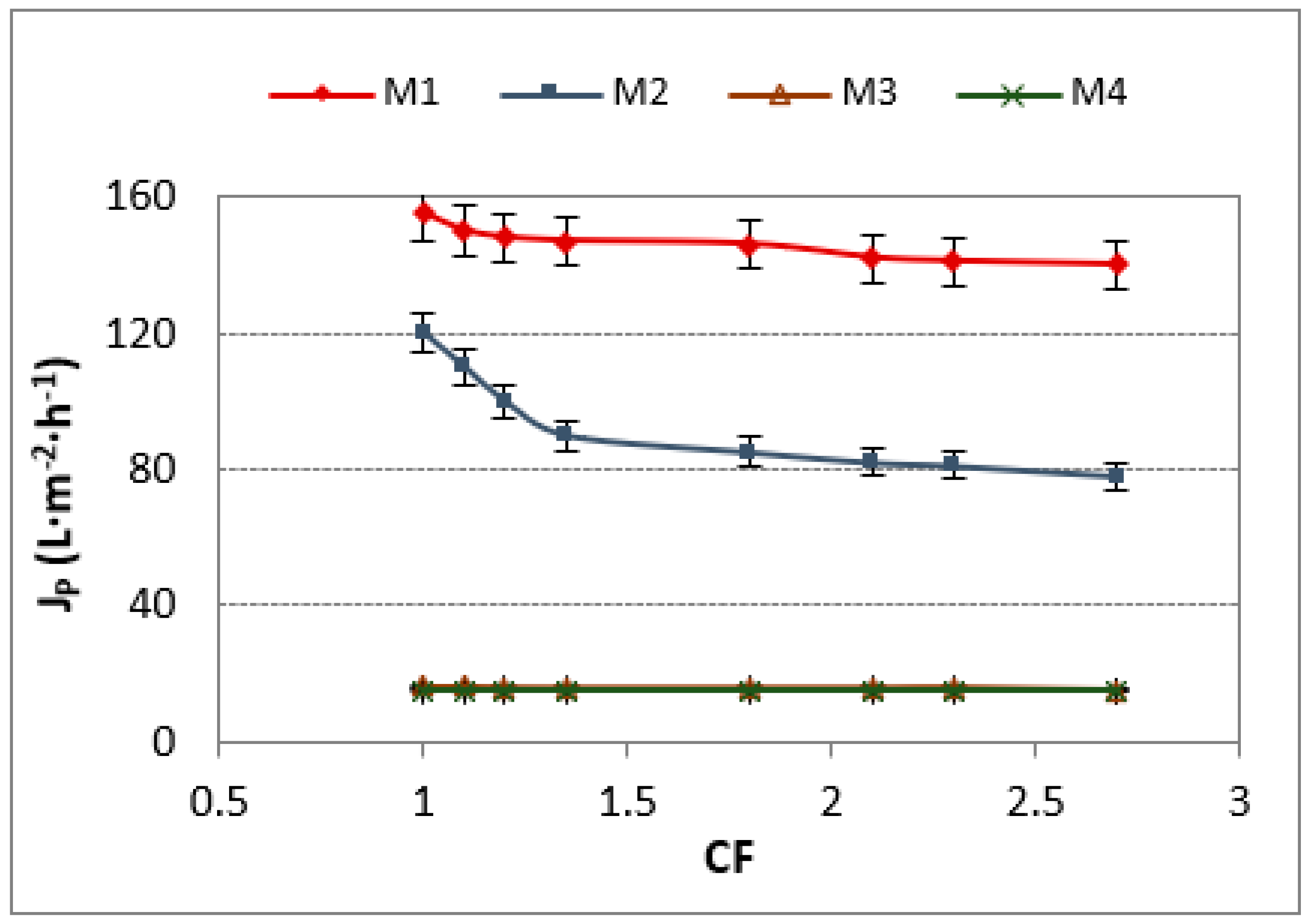 Water 14 02035 g007 550
