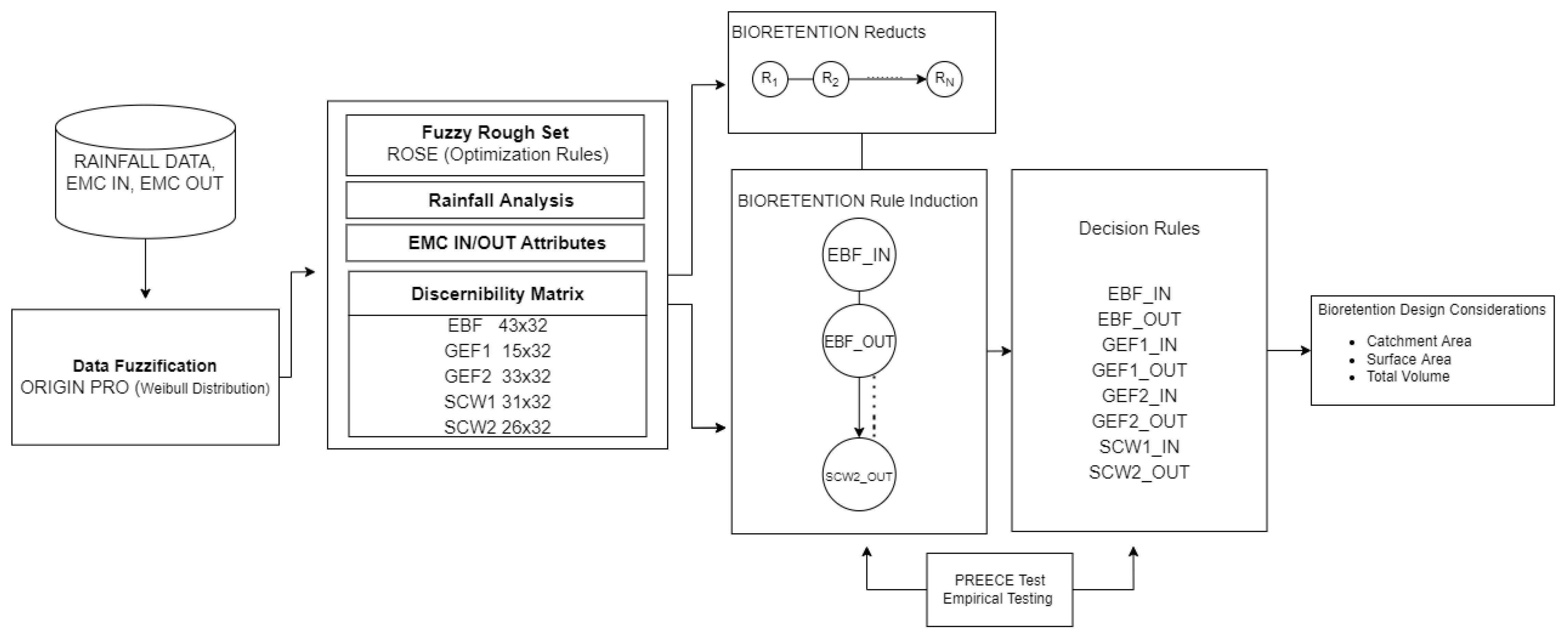 Water 14 02037 g001 550