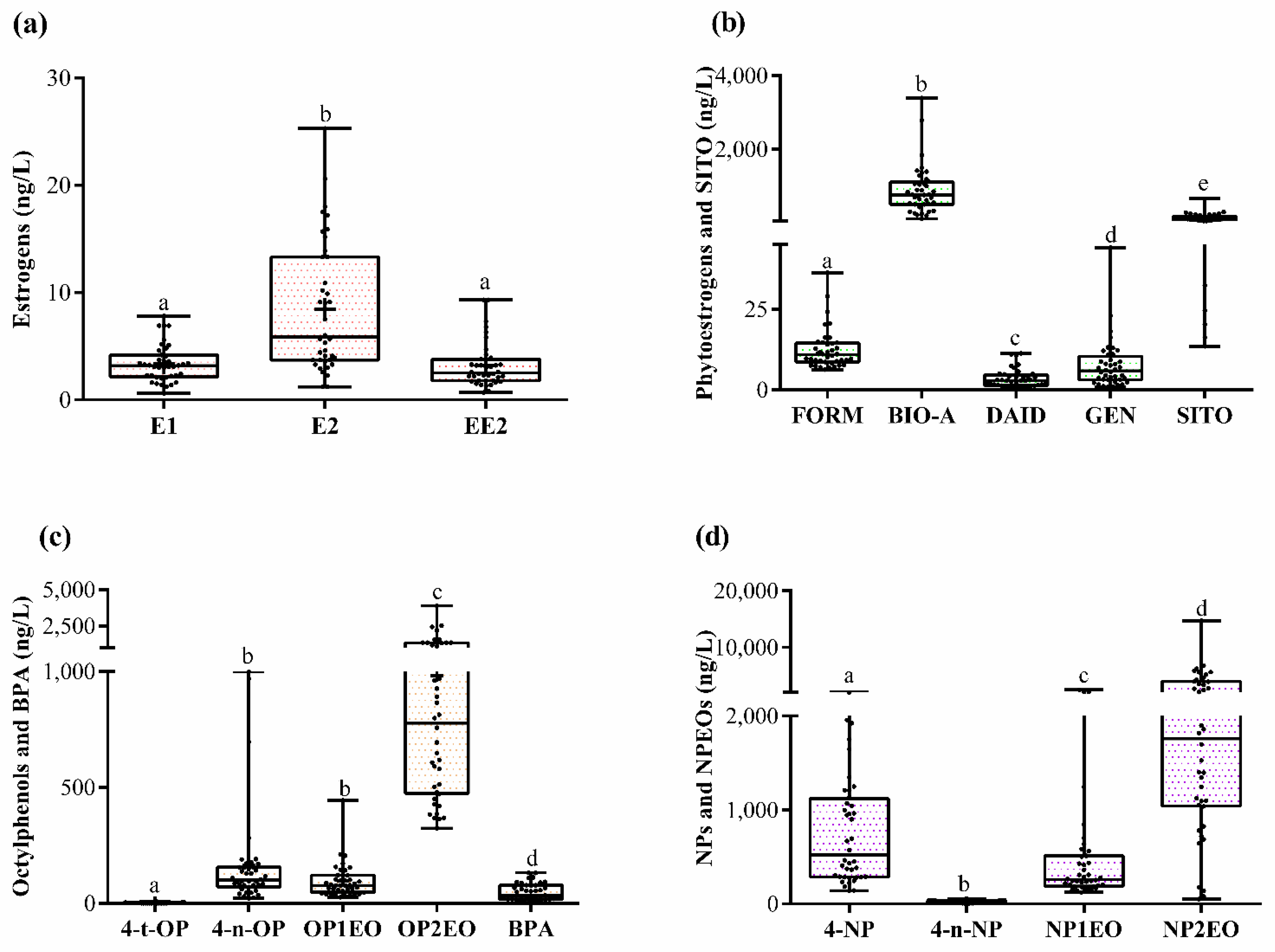 Water 14 02046 g002 550