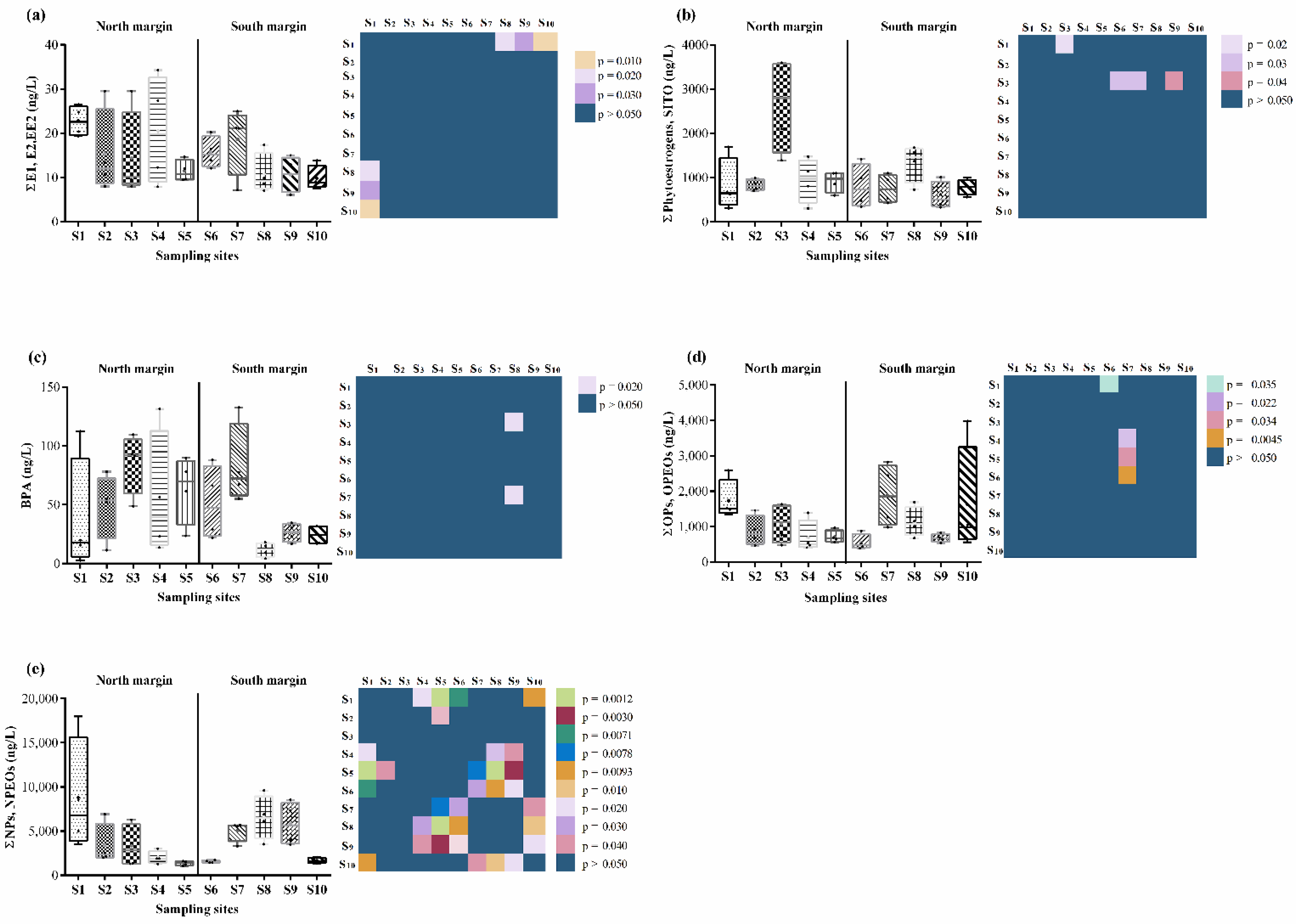 Water 14 02046 g003 550
