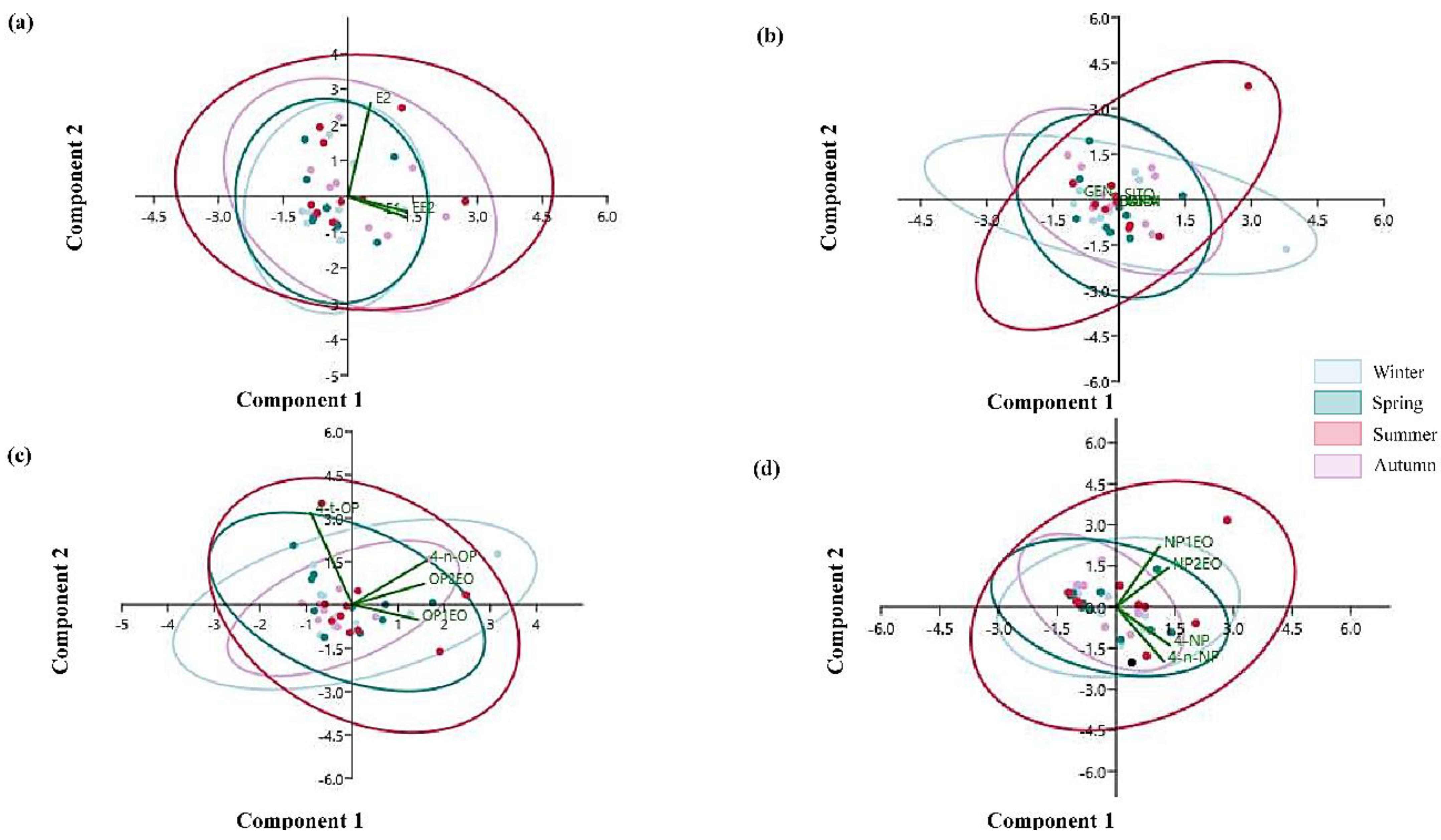 Water 14 02046 g004 550