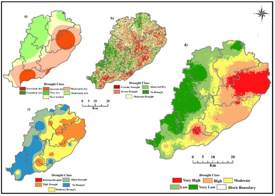 Monitoring of Multi-Aspect Drought Severity and Socio-Economic Status ...