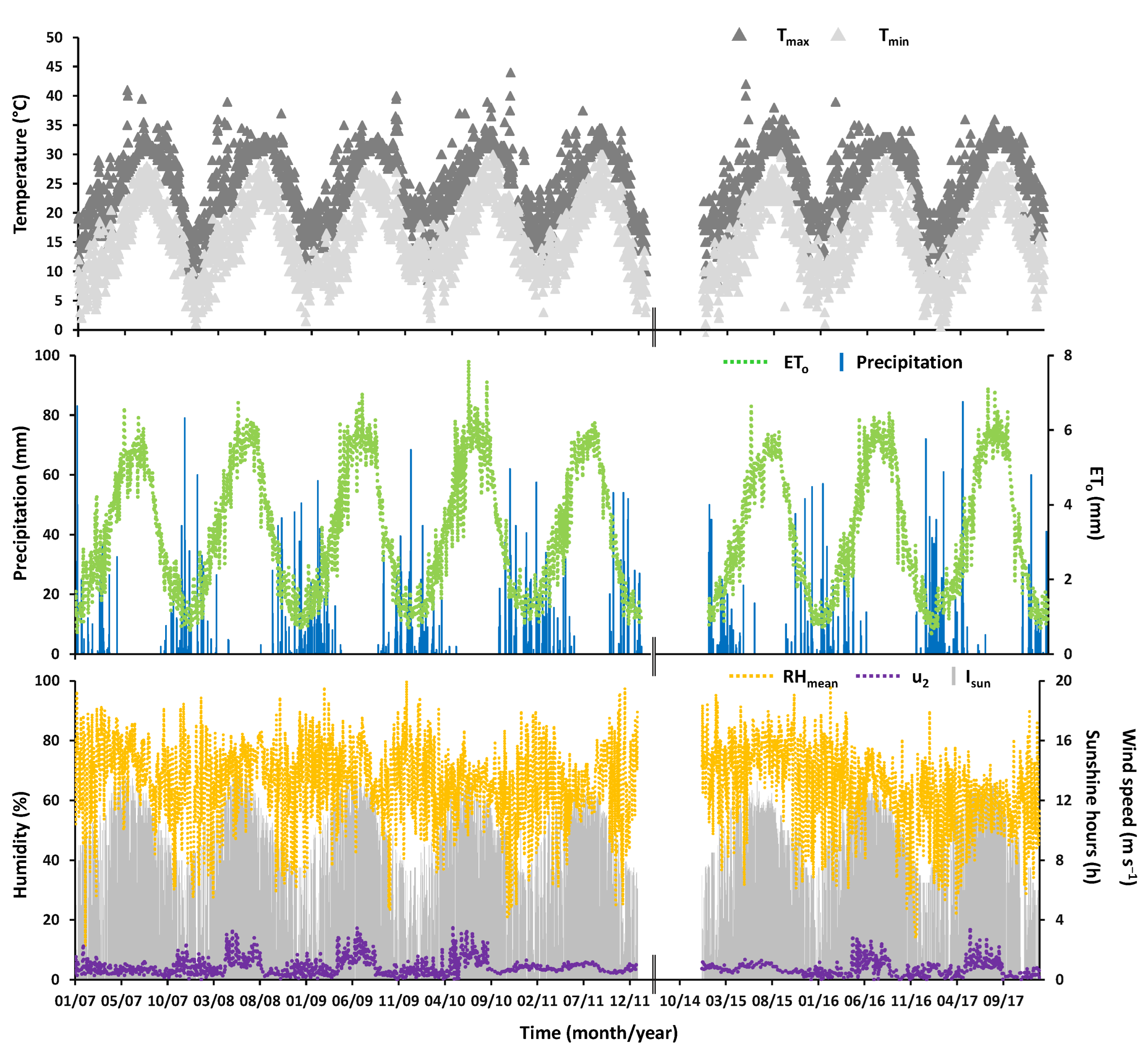 Water 14 02052 g001 550