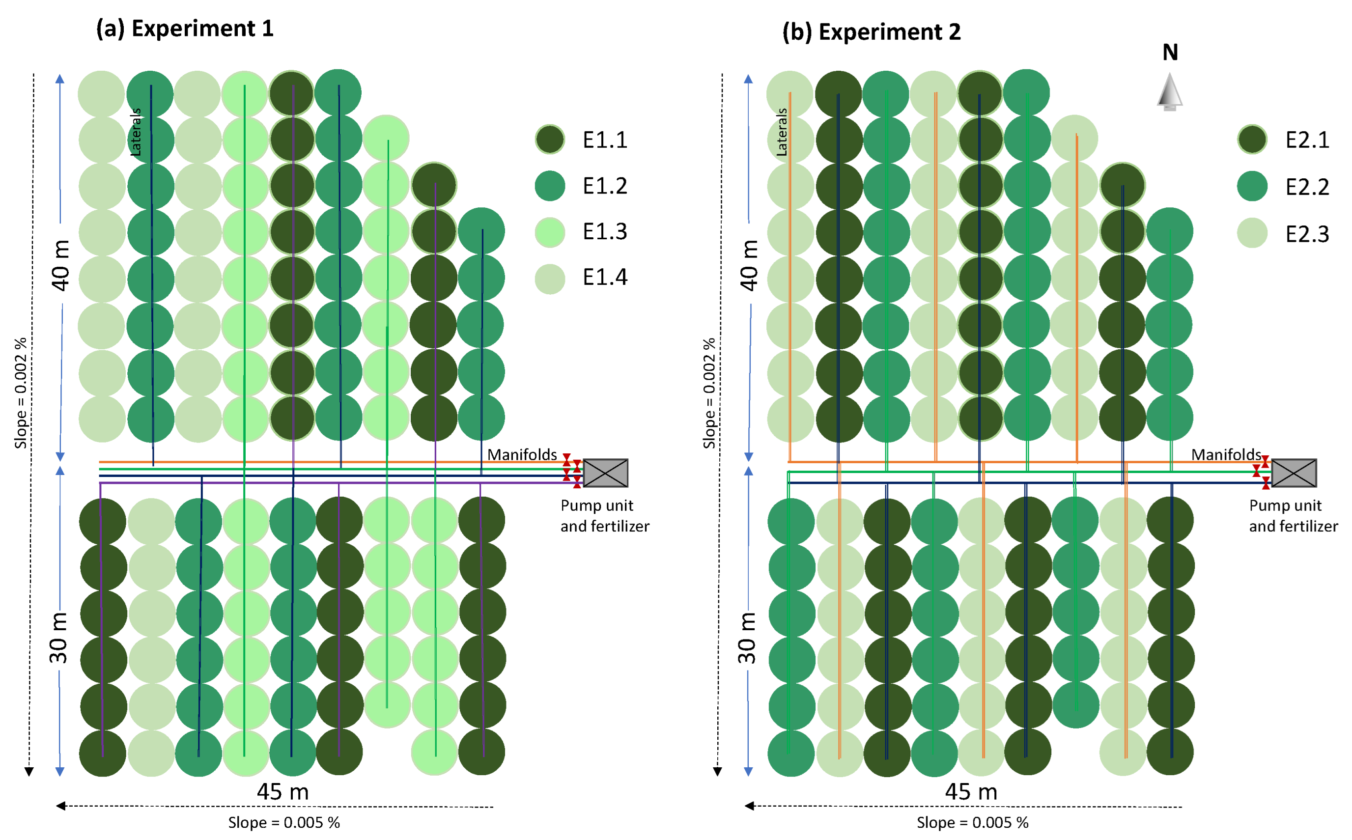Water 14 02052 g002 550