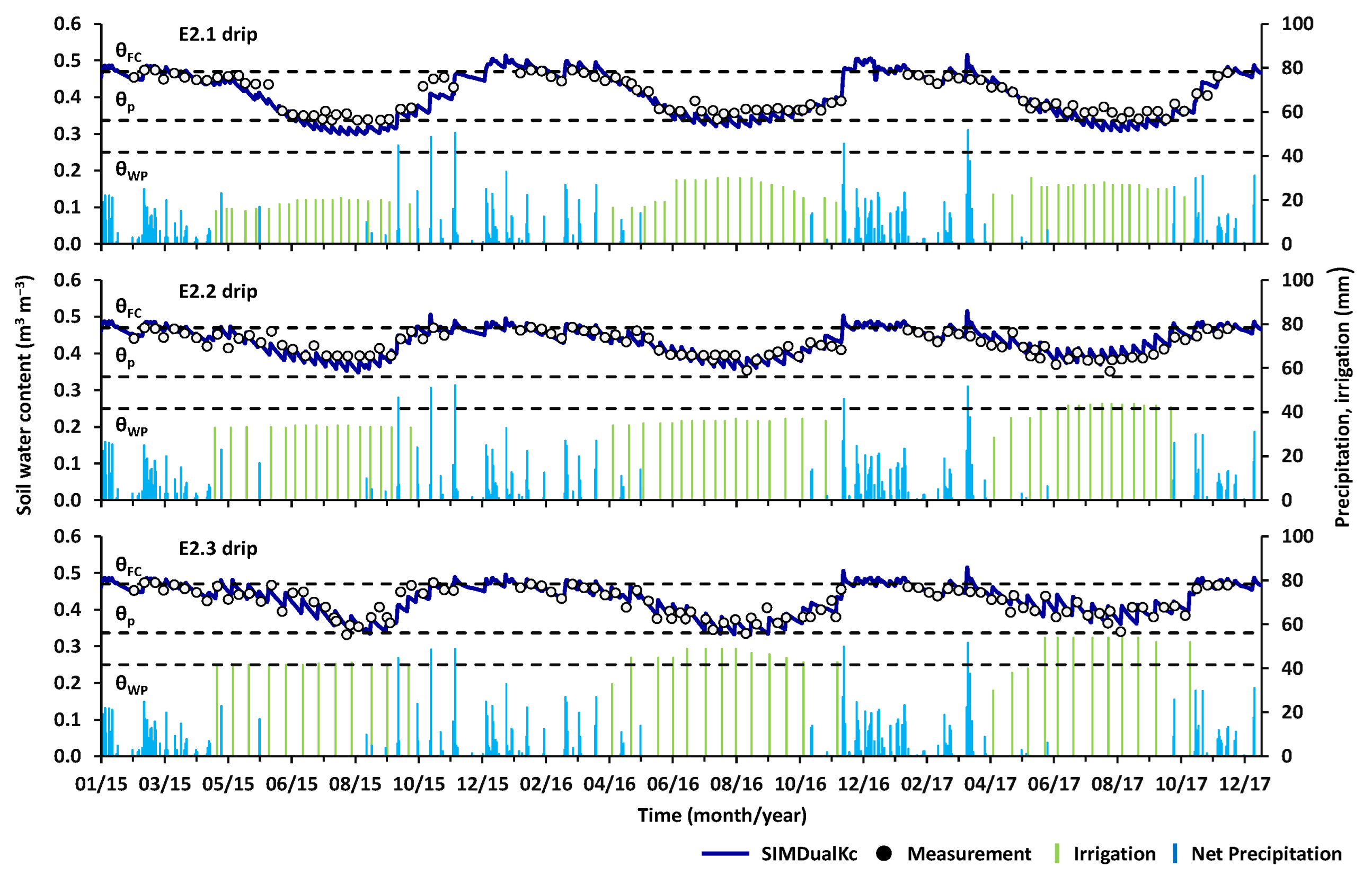 Water 14 02052 g005 550