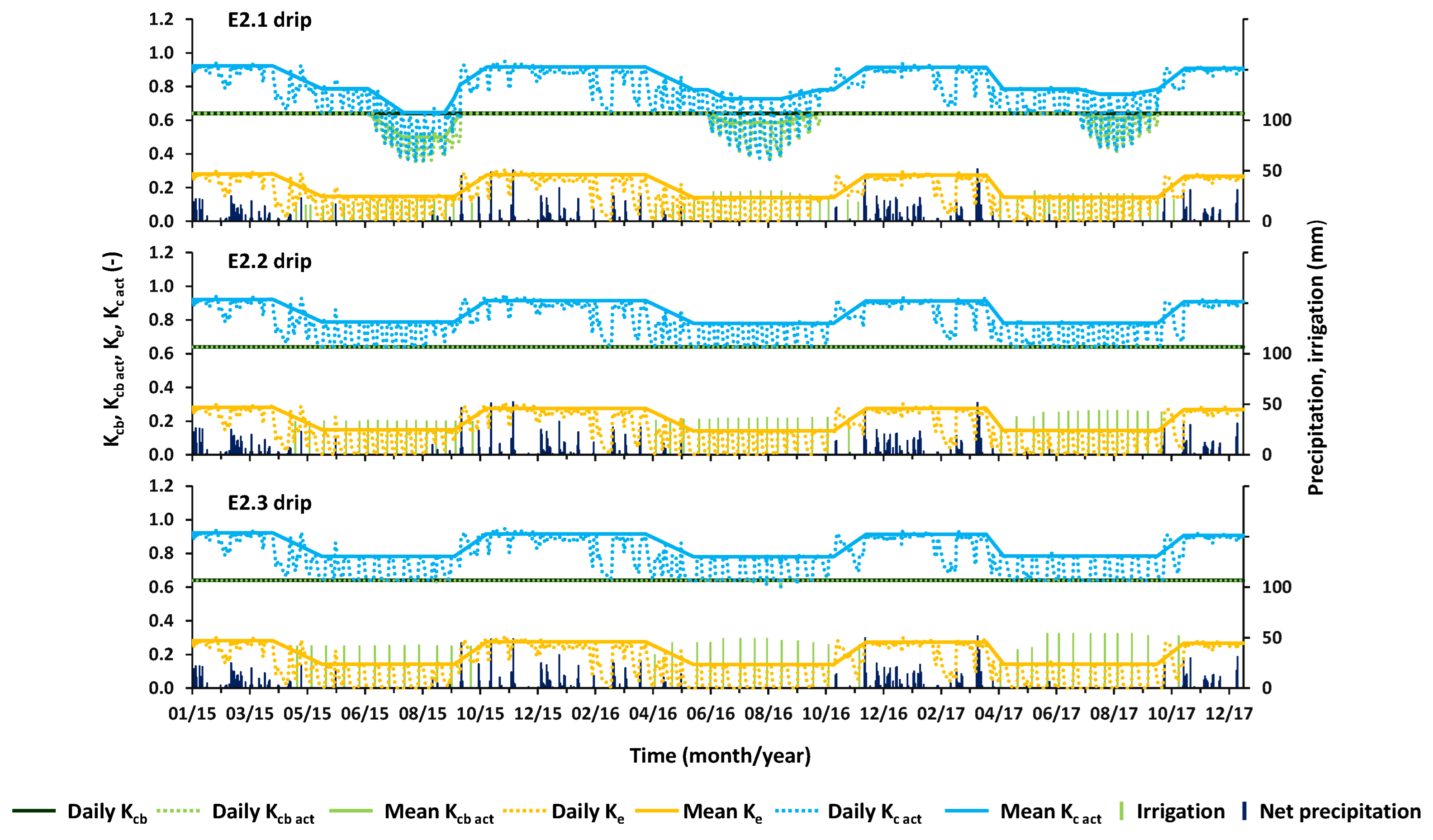 Water 14 02052 g008 550