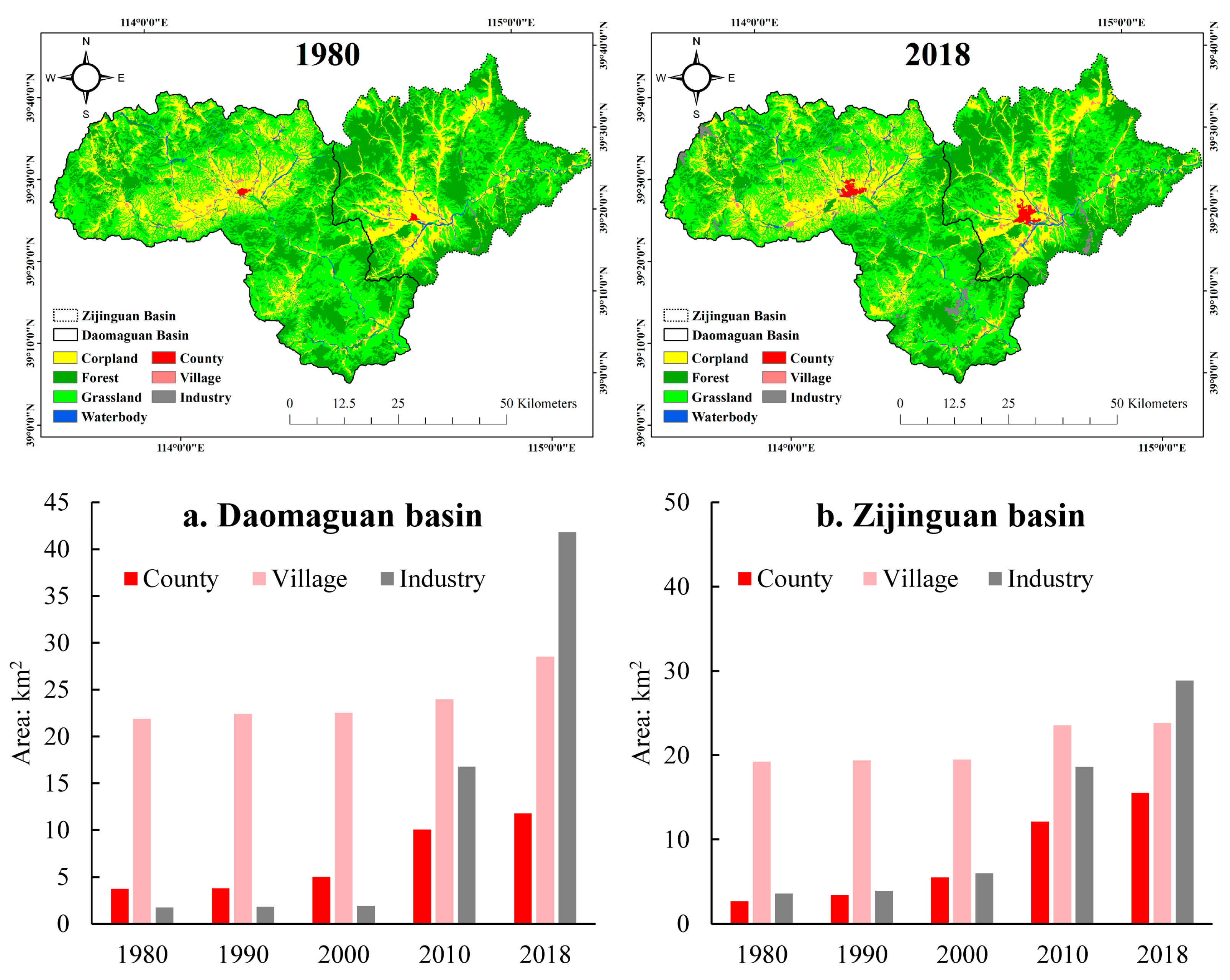 Water 14 02053 g002 550