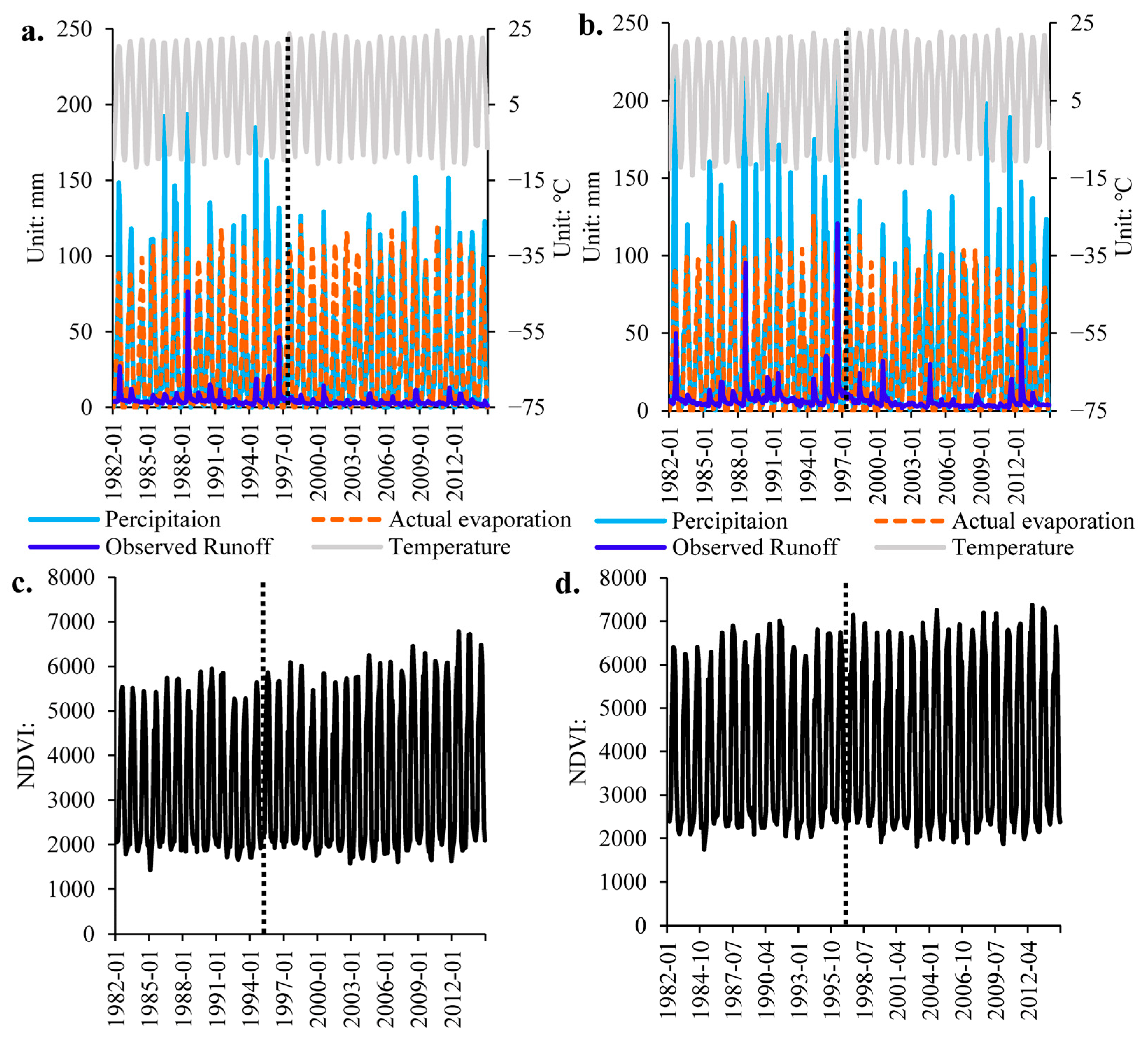 Water 14 02053 g003 550