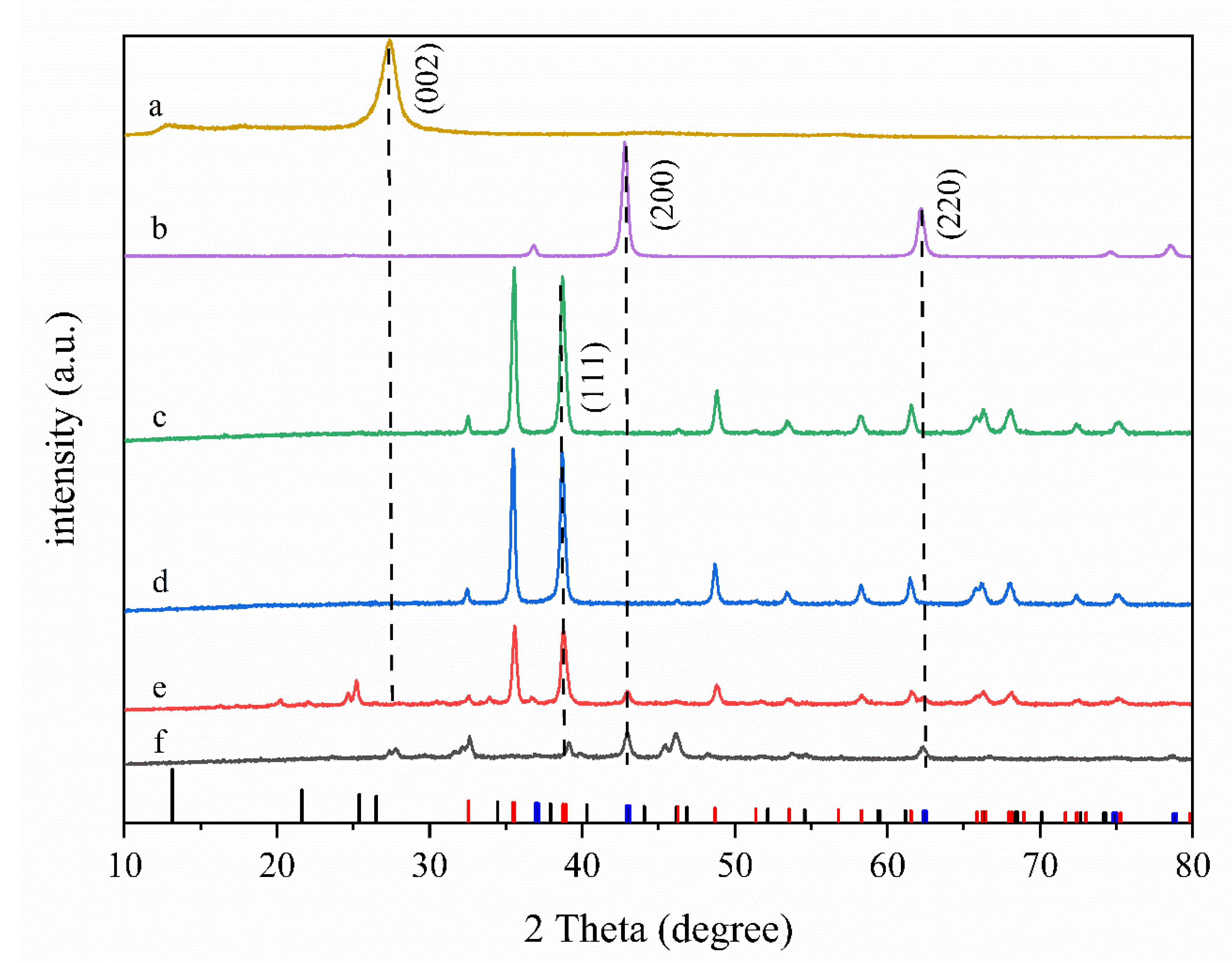 Water 14 02054 g003 550