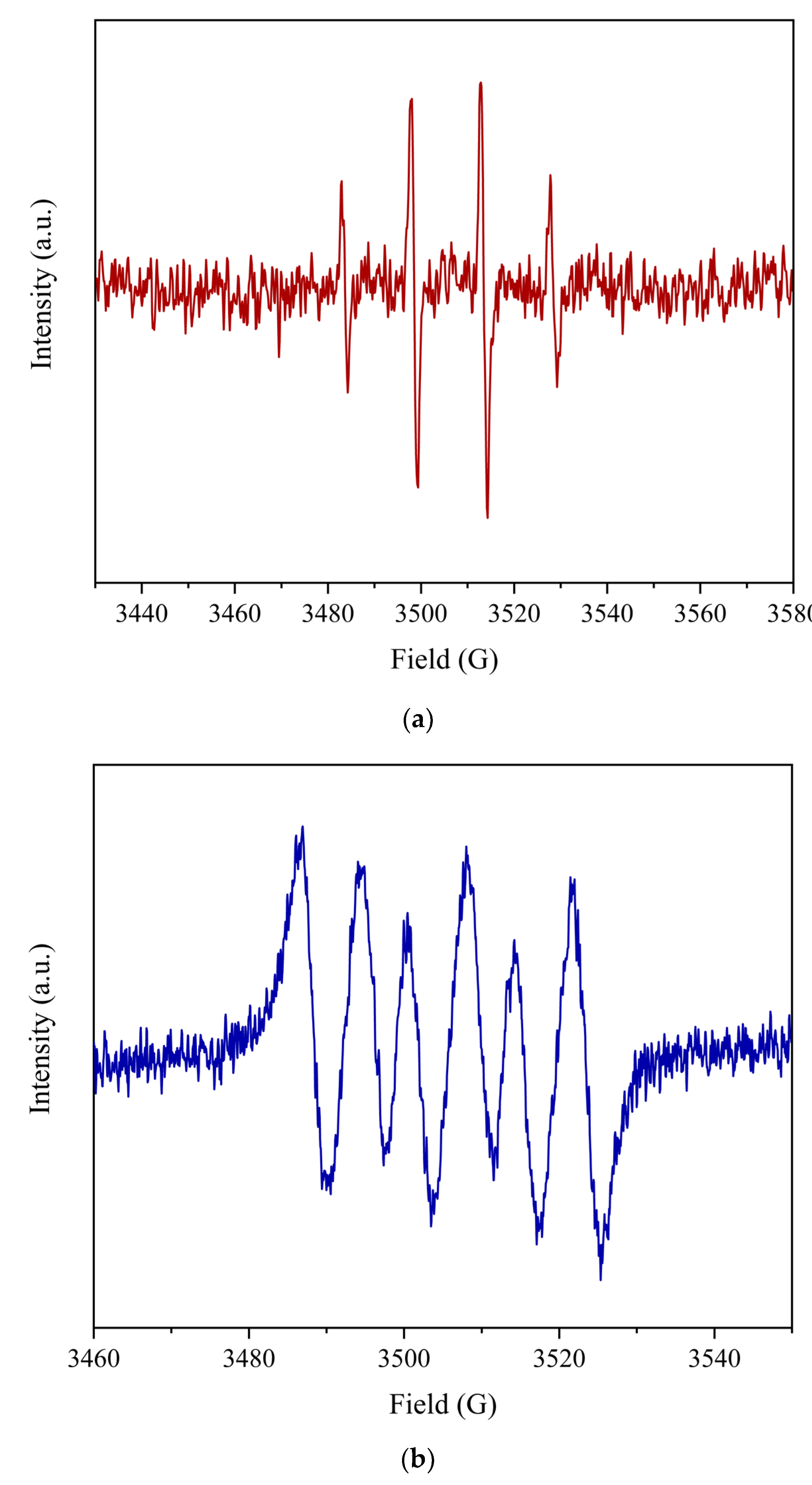 Water 14 02054 g007a 550