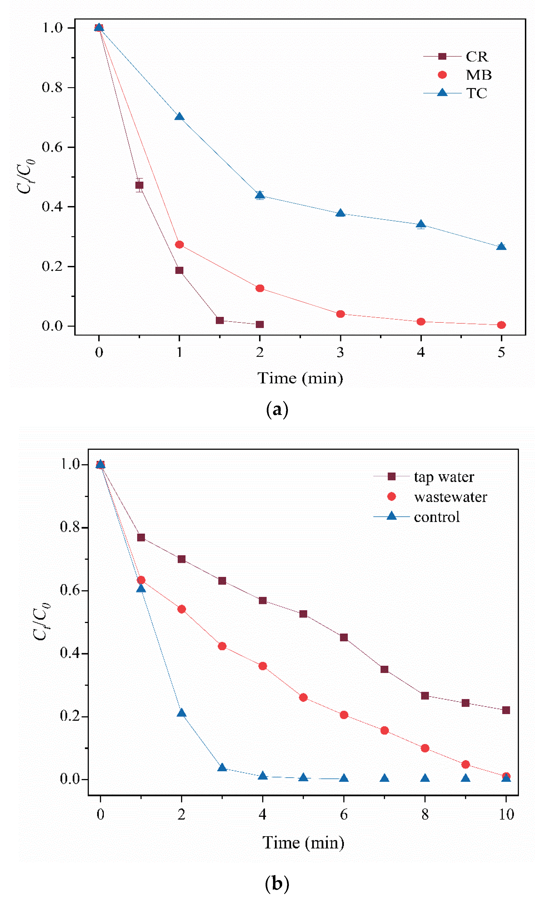 Water 14 02054 g011 550