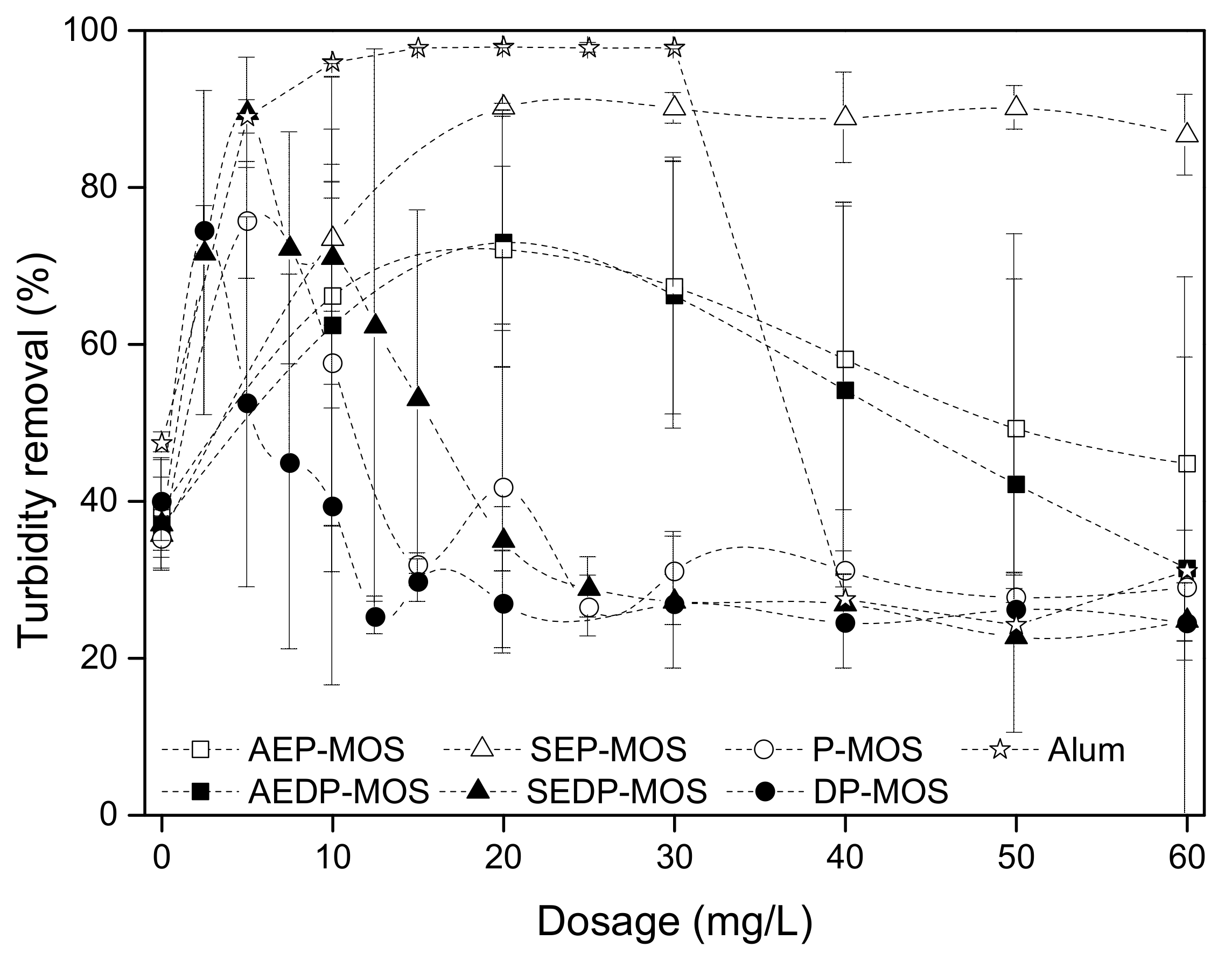 Water 14 02058 g002 550