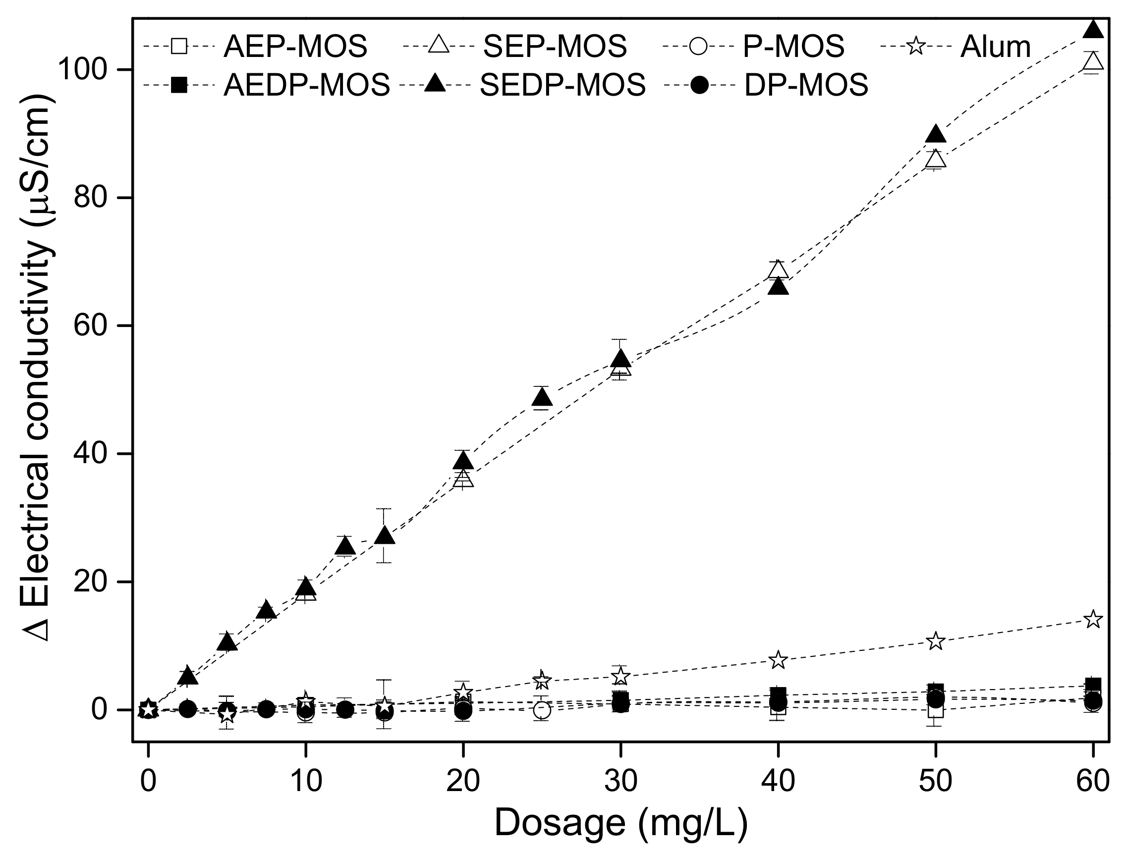 Water 14 02058 g005 550