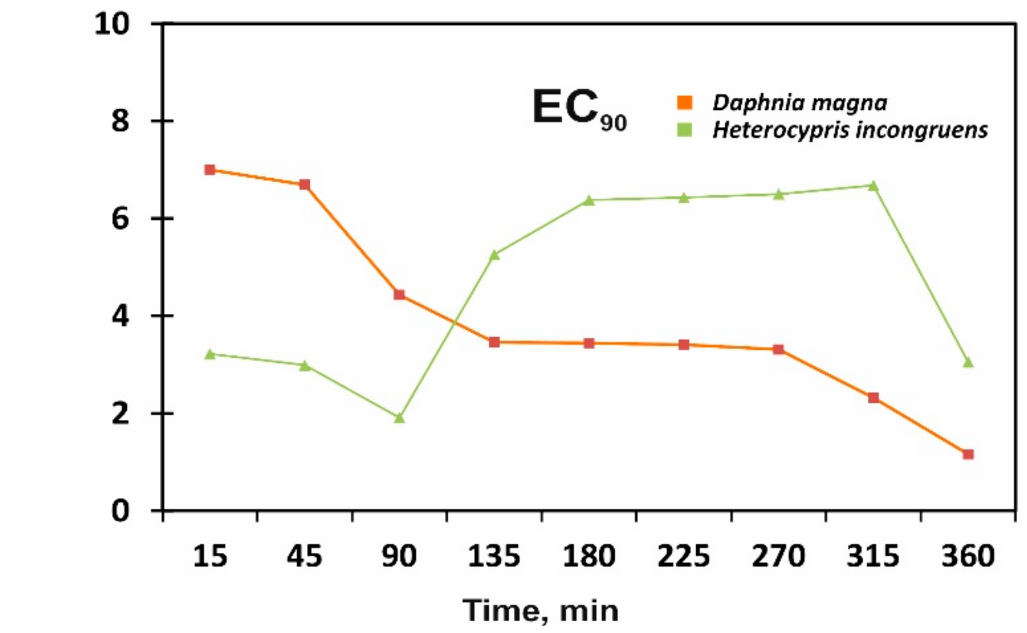 Water 14 02059 g003b