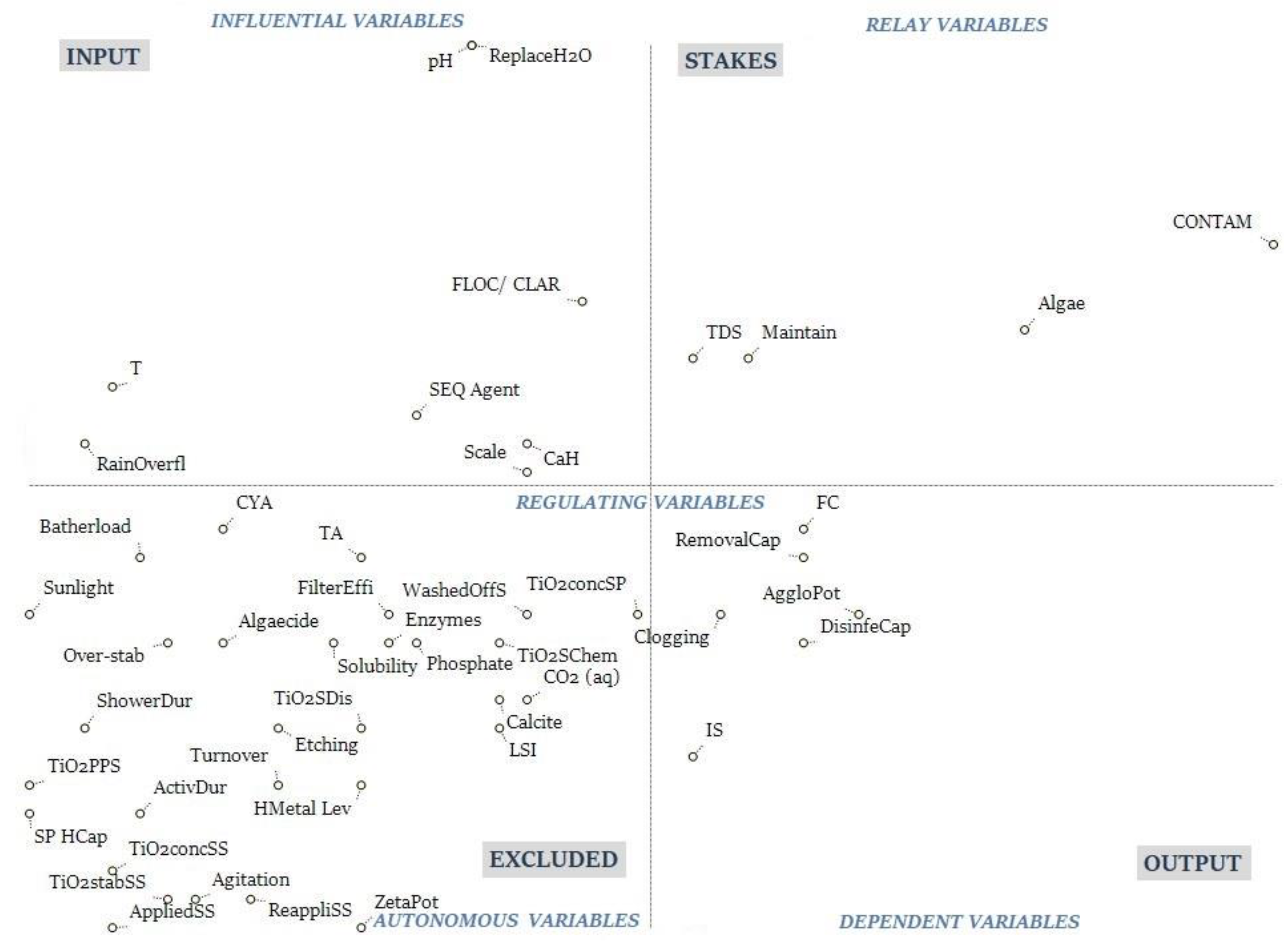 Water 14 02062 g007 550