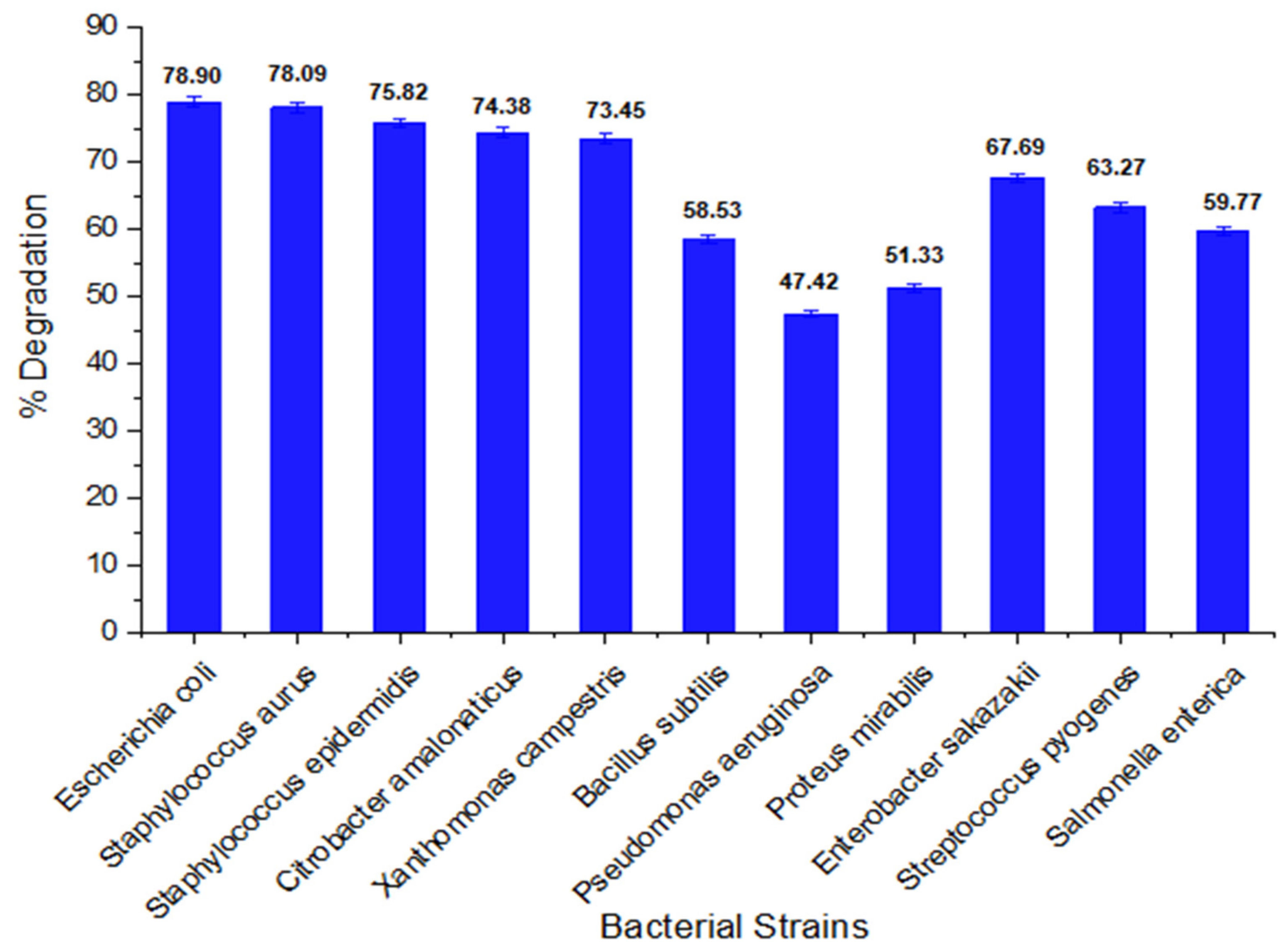 Water 14 02063 g002 550