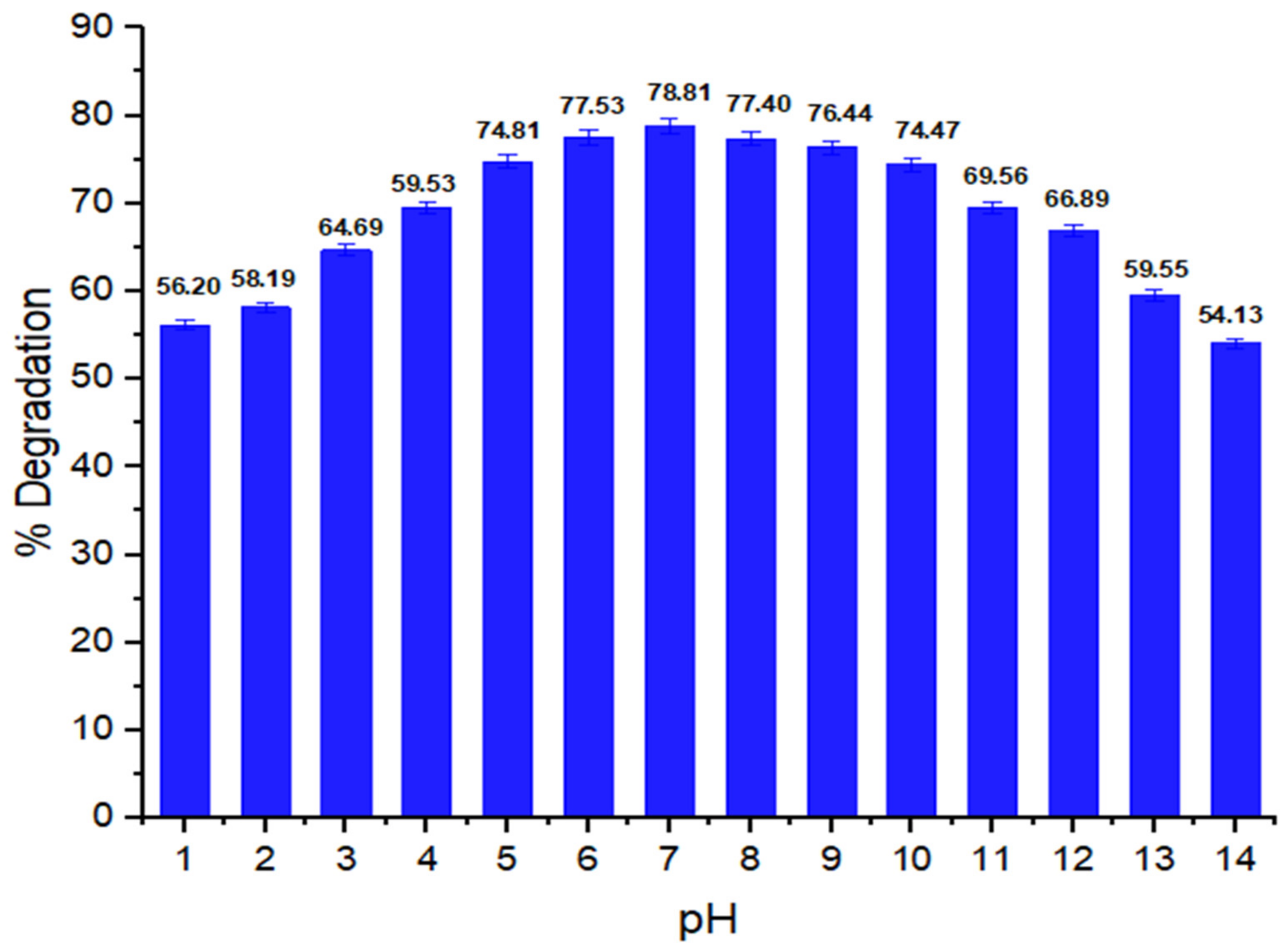 Water 14 02063 g004 550