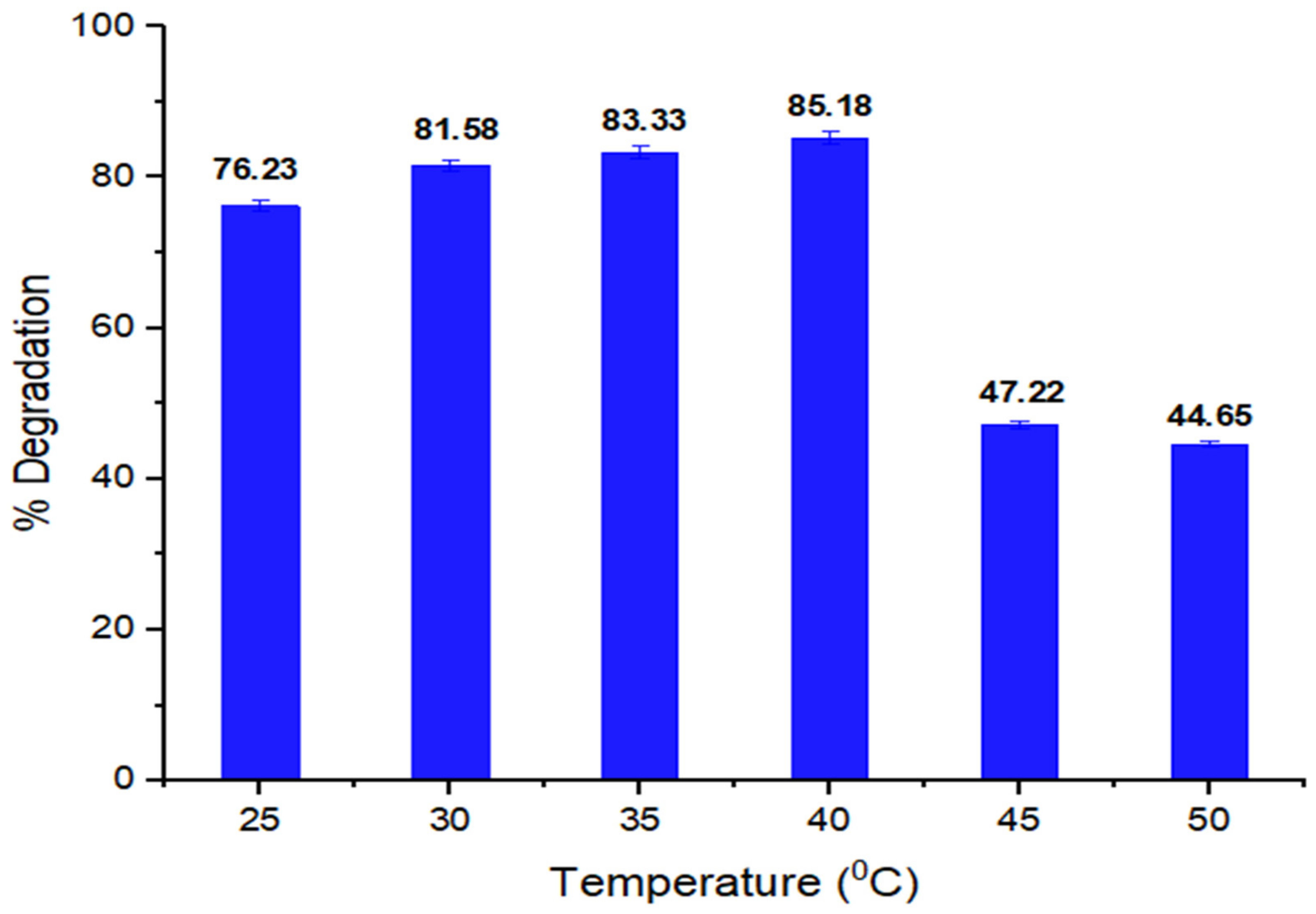 Water 14 02063 g005 550