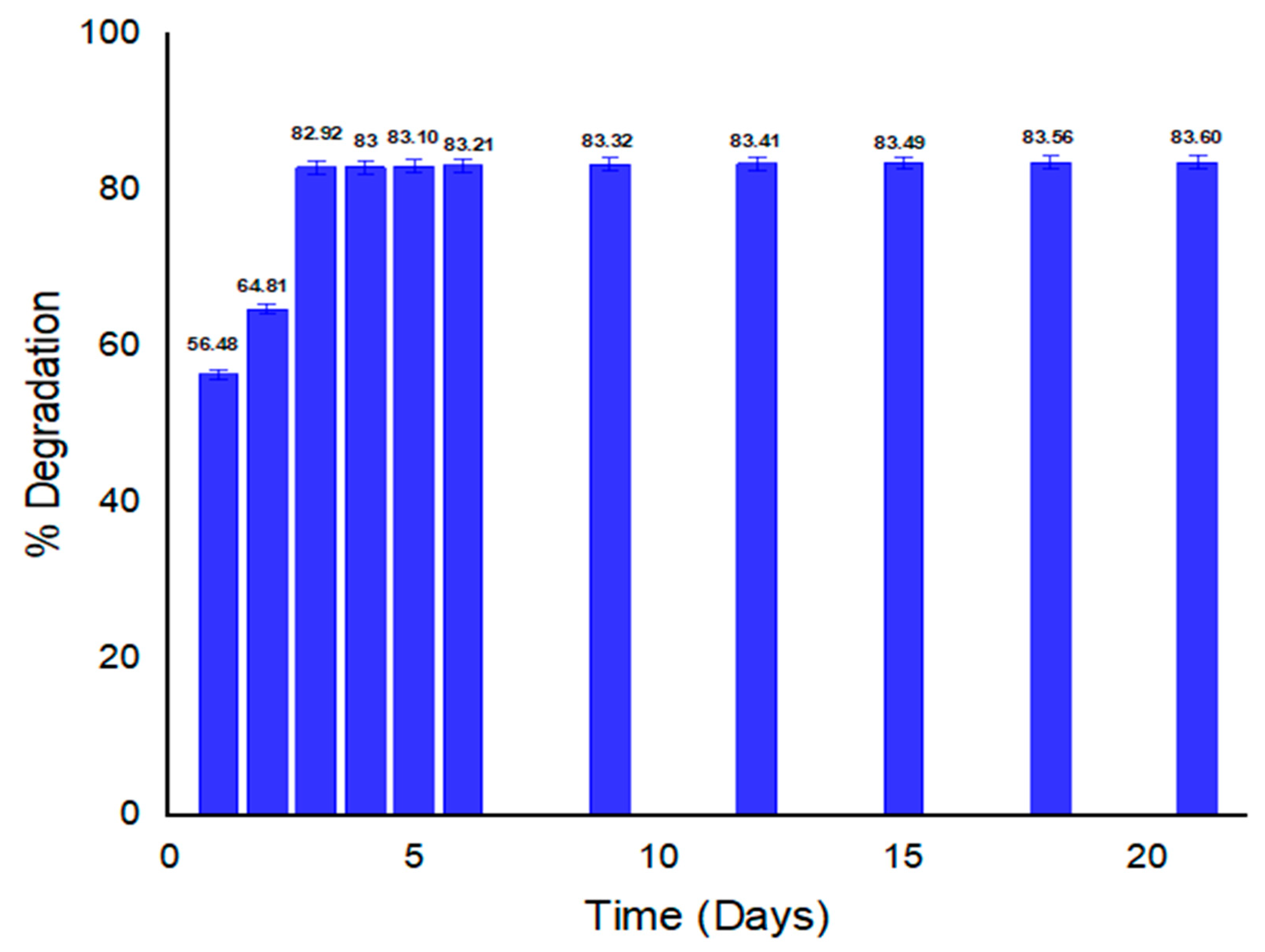 Water 14 02063 g006 550