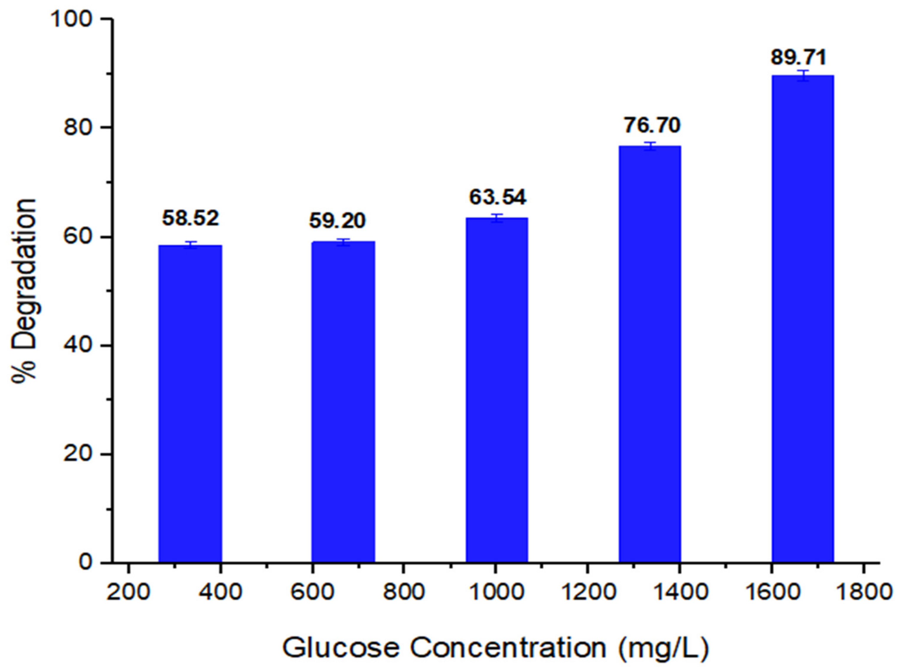 Water 14 02063 g007 550