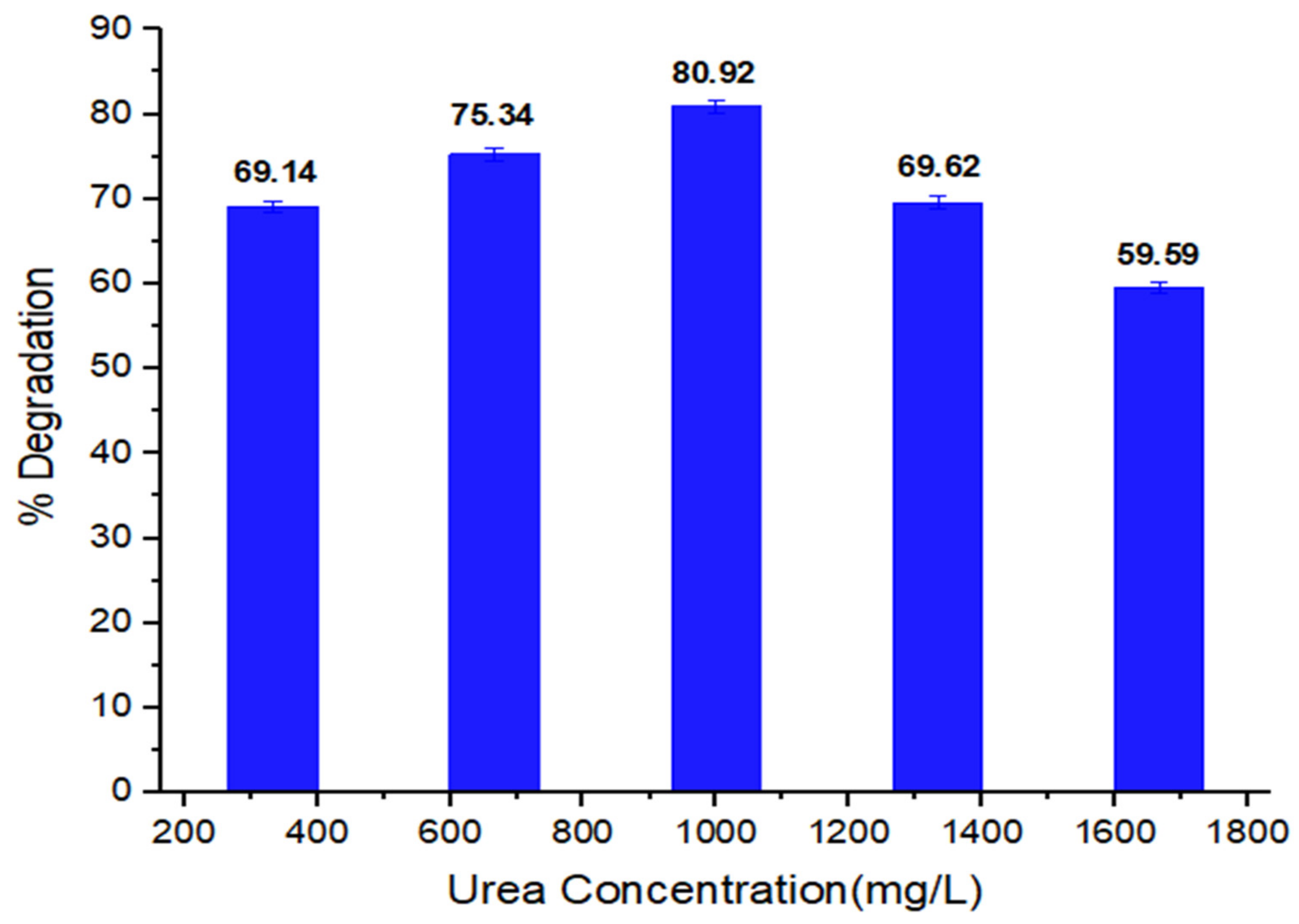 Water 14 02063 g008 550