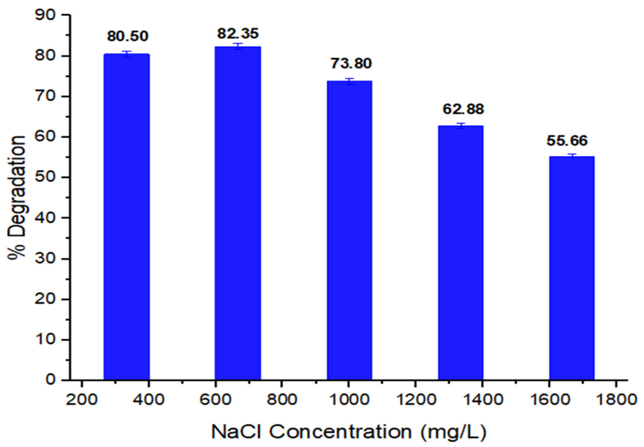 Water 14 02063 g009 550