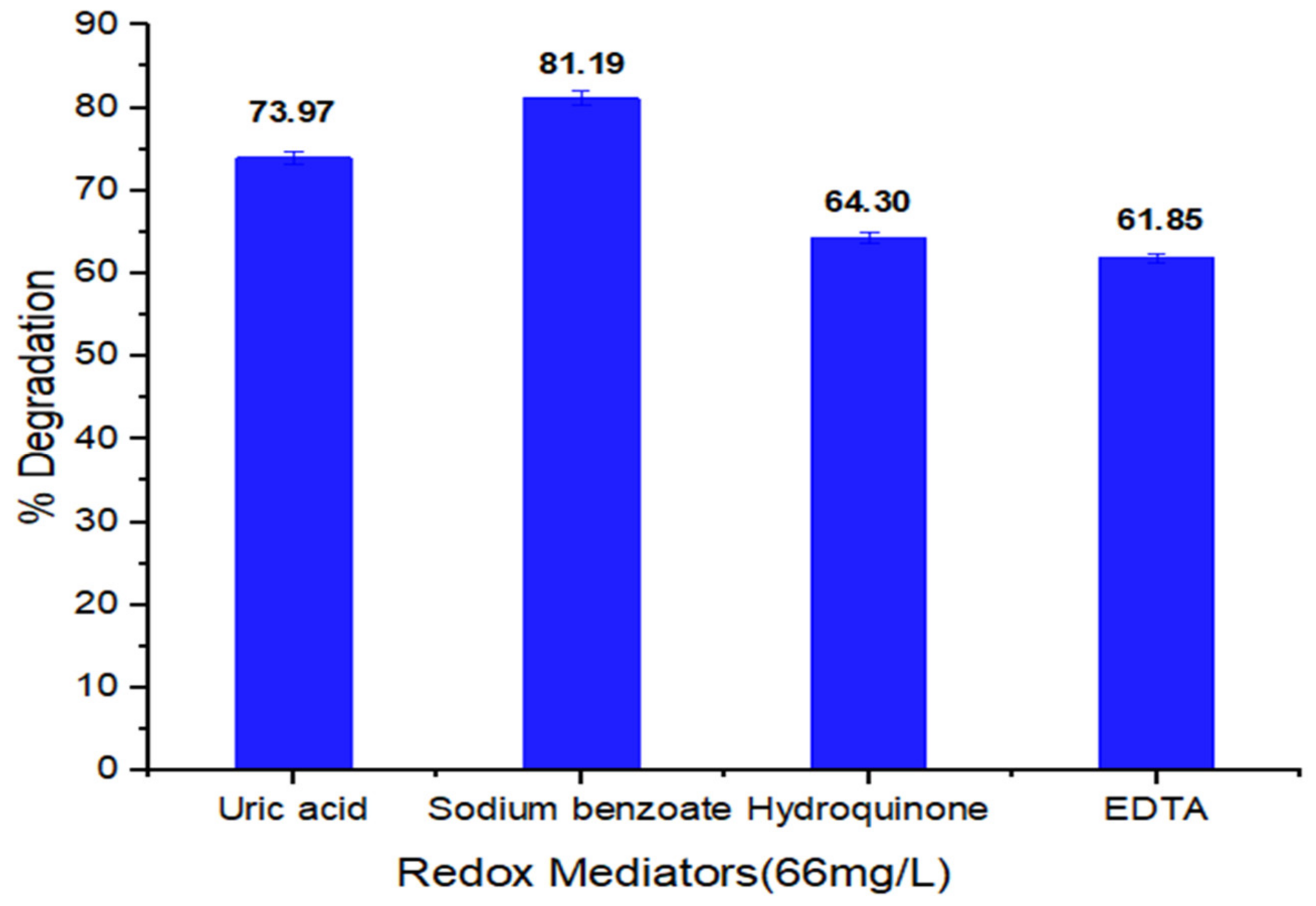 Water 14 02063 g010 550