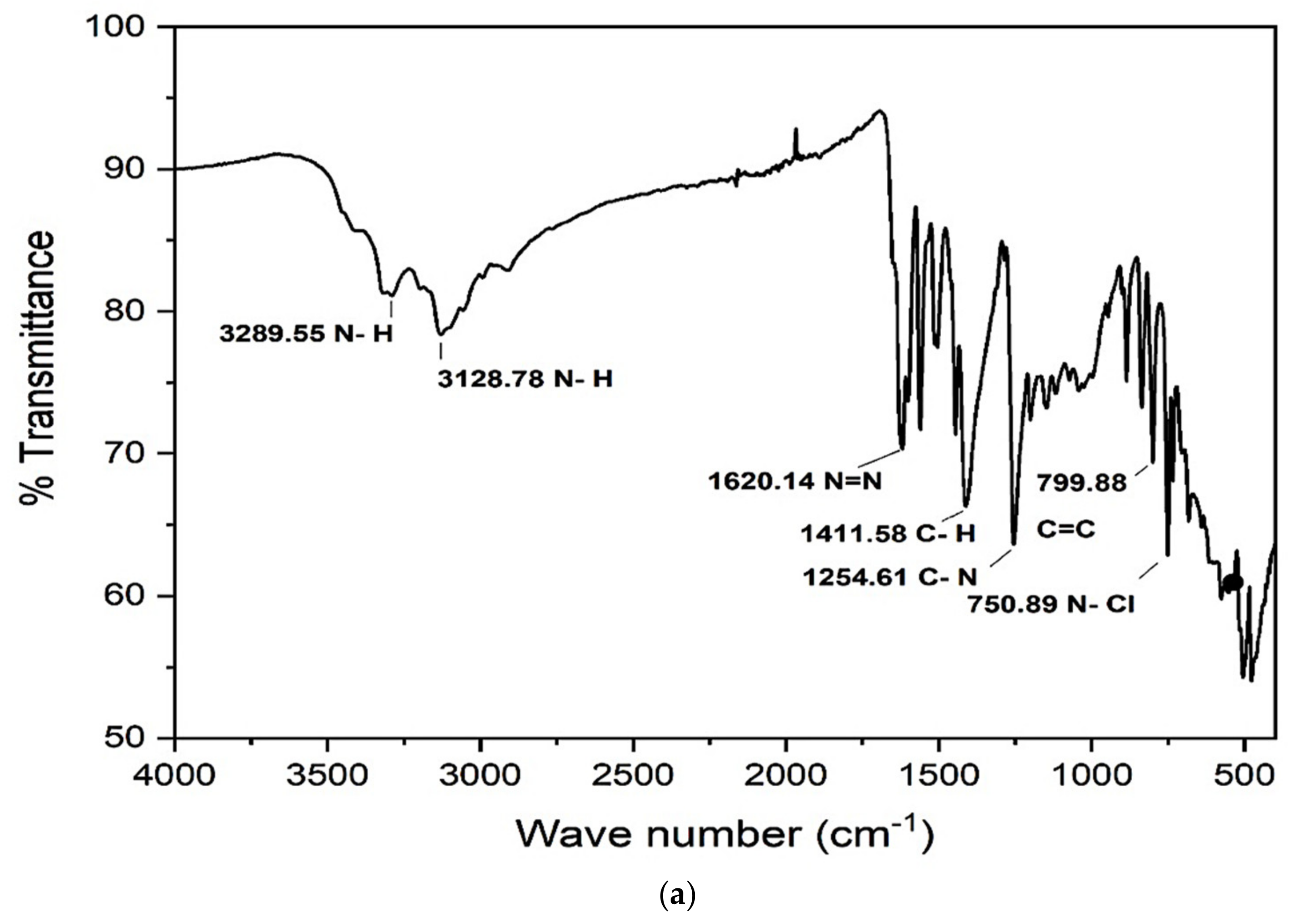 Water 14 02063 g014a 550
