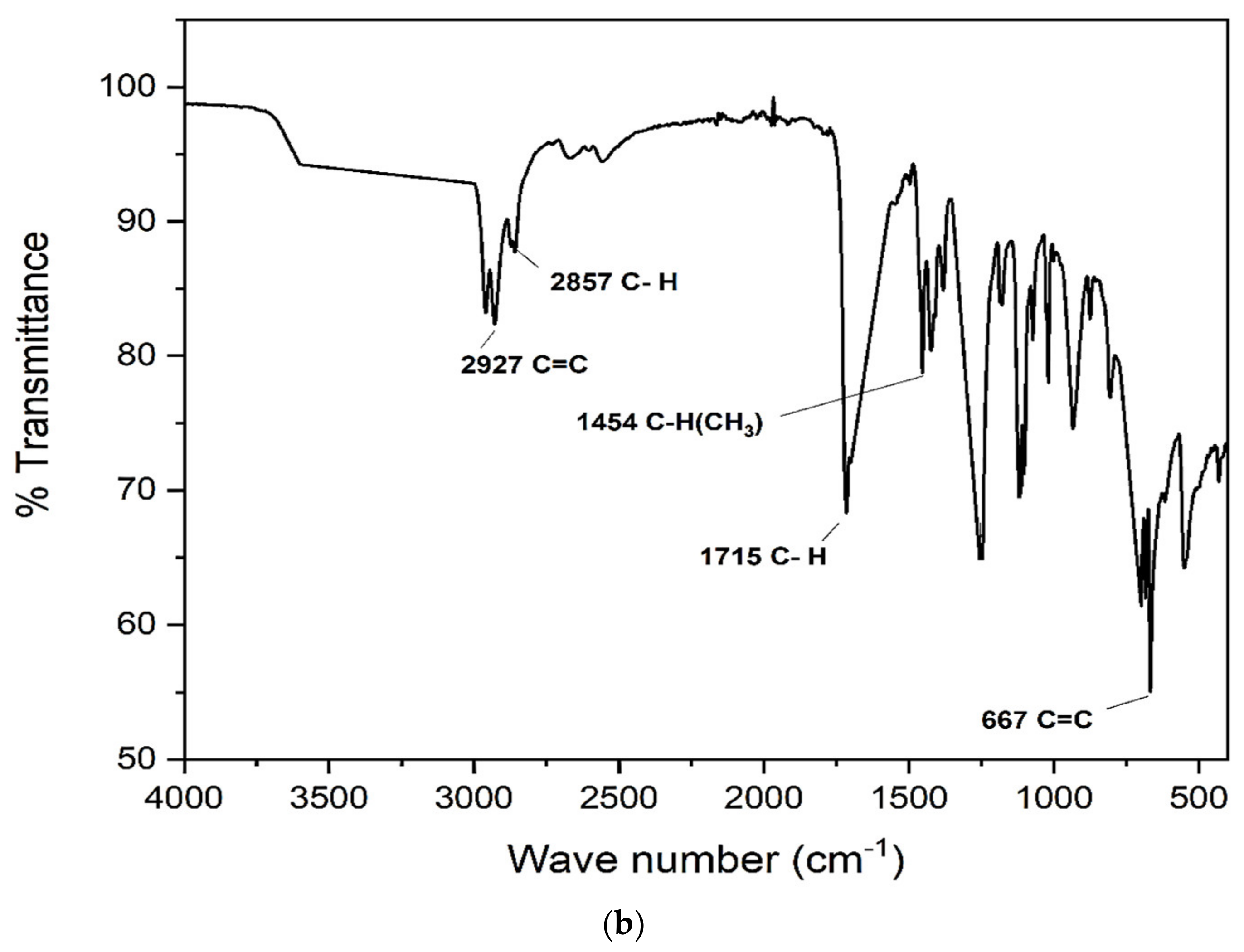 Water 14 02063 g014b 550