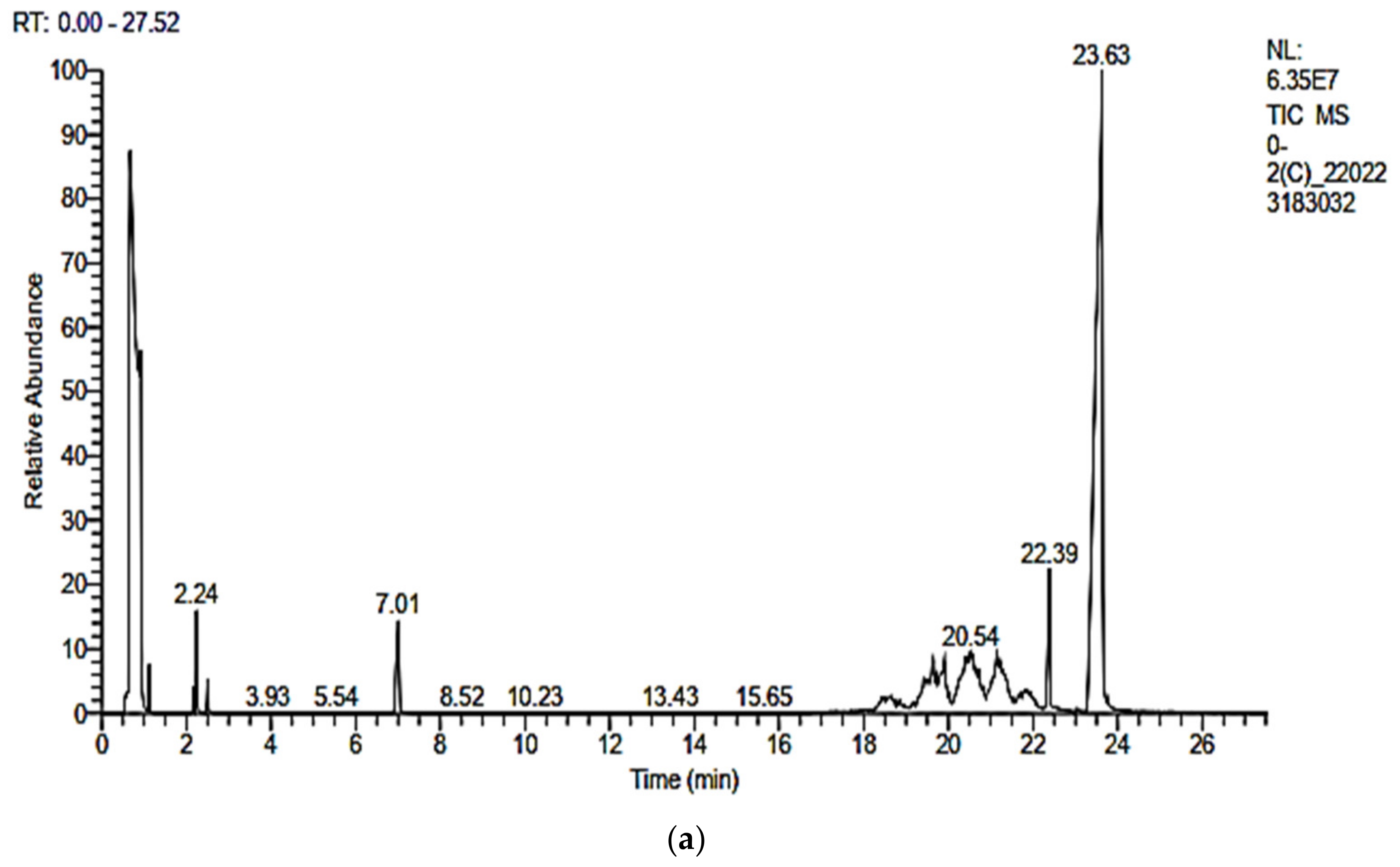 Water 14 02063 g015a 550