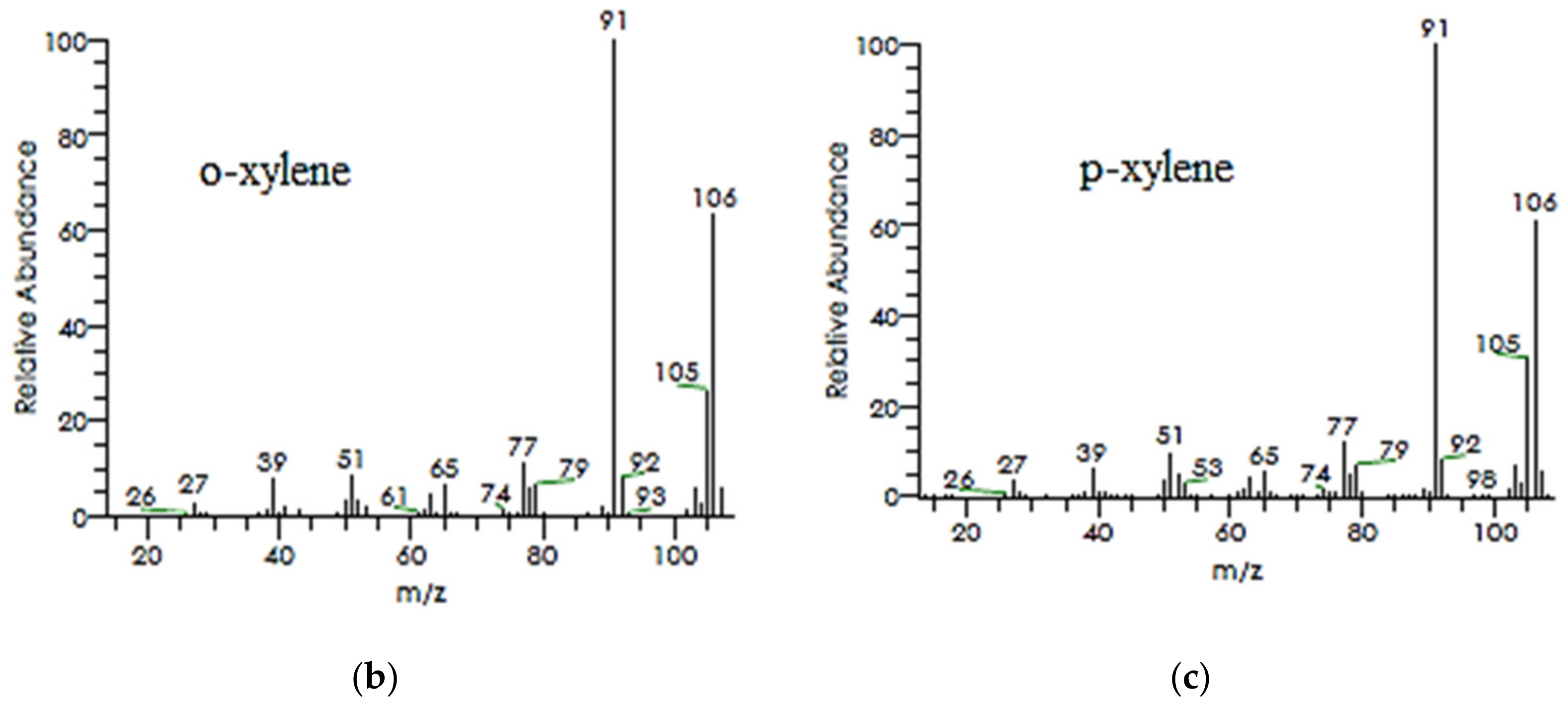 Water 14 02063 g015b 550