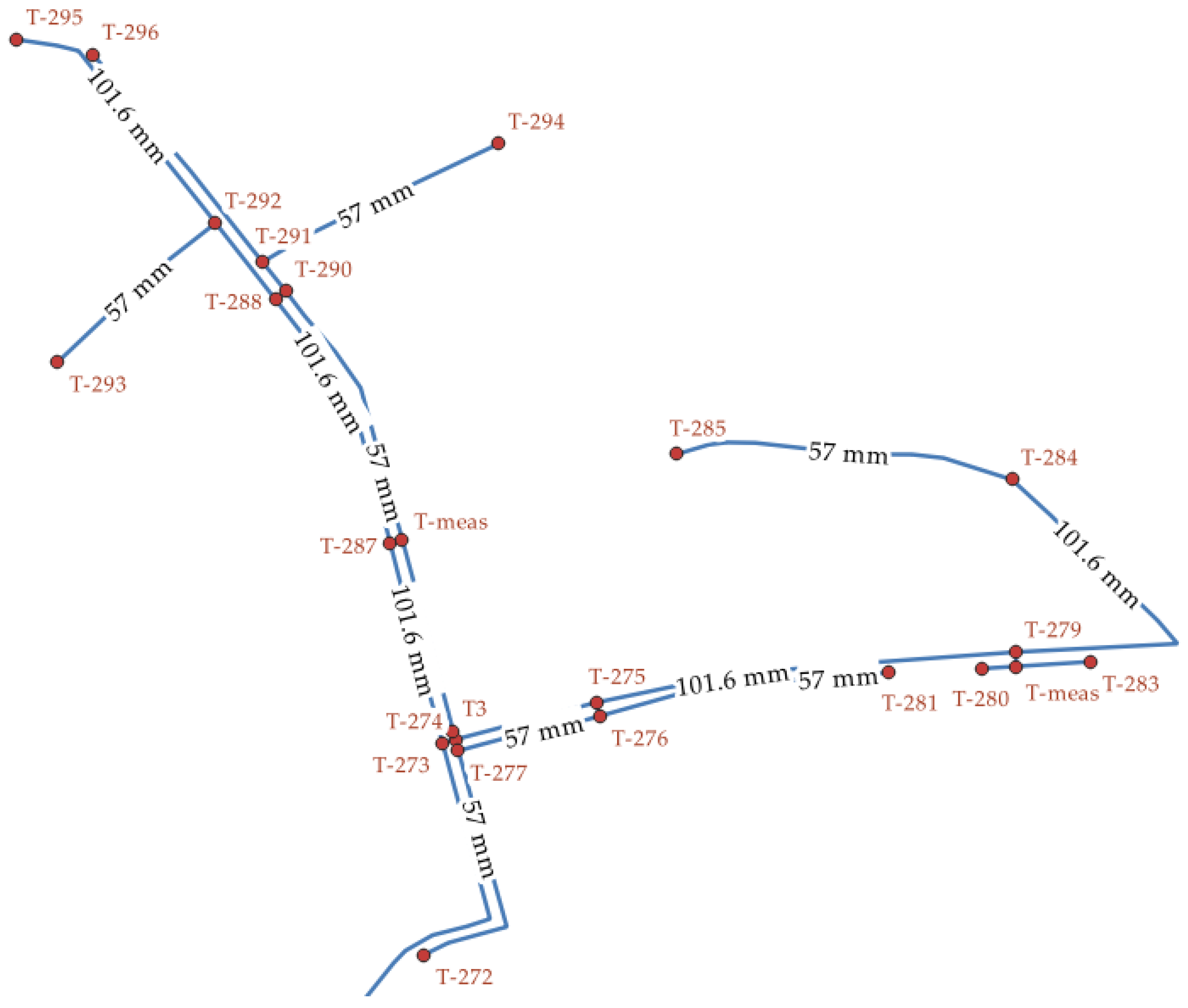 Water 14 02067 g005 Water 14 02067 g005