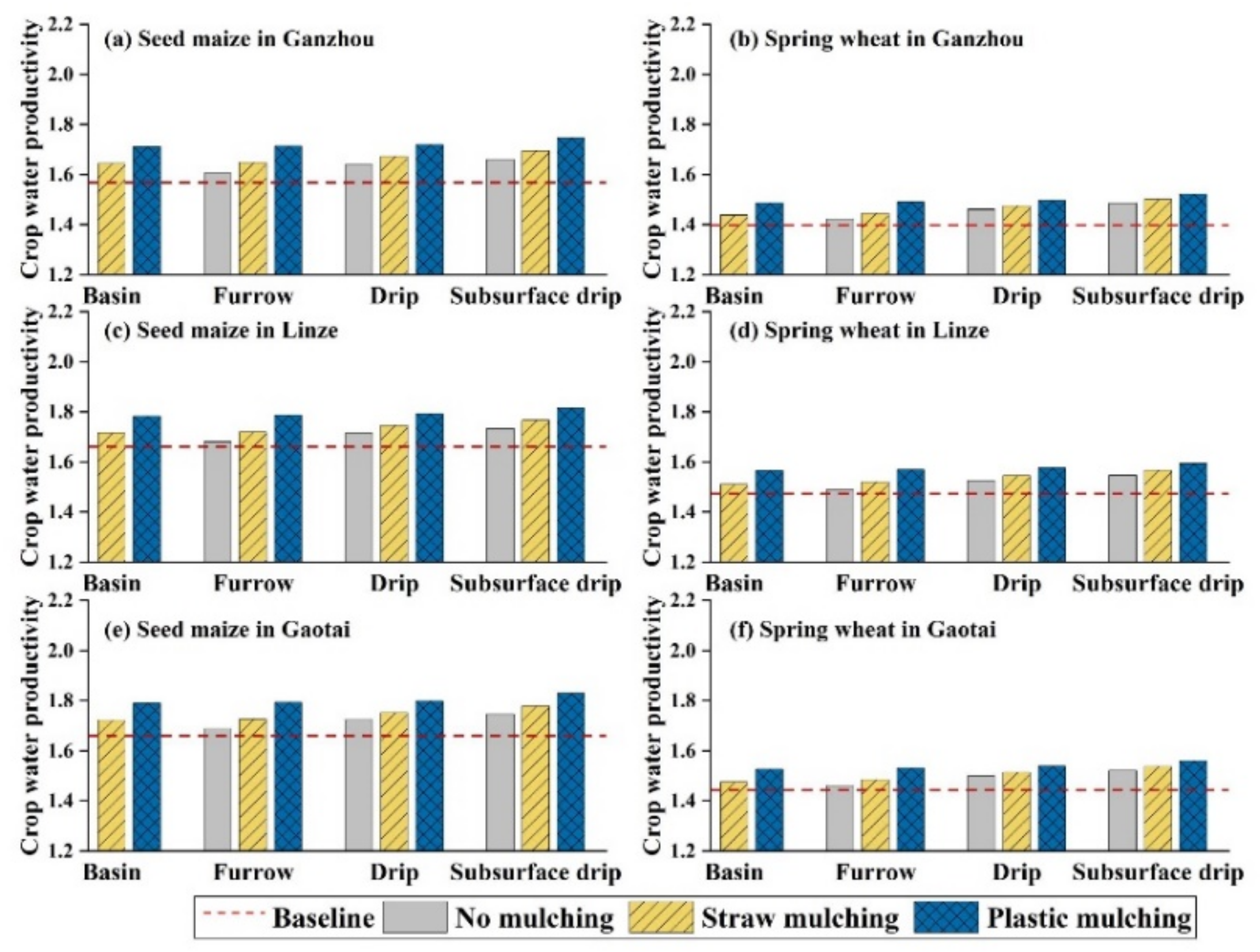 Water 14 02072 g007 Water 14 02072 g007