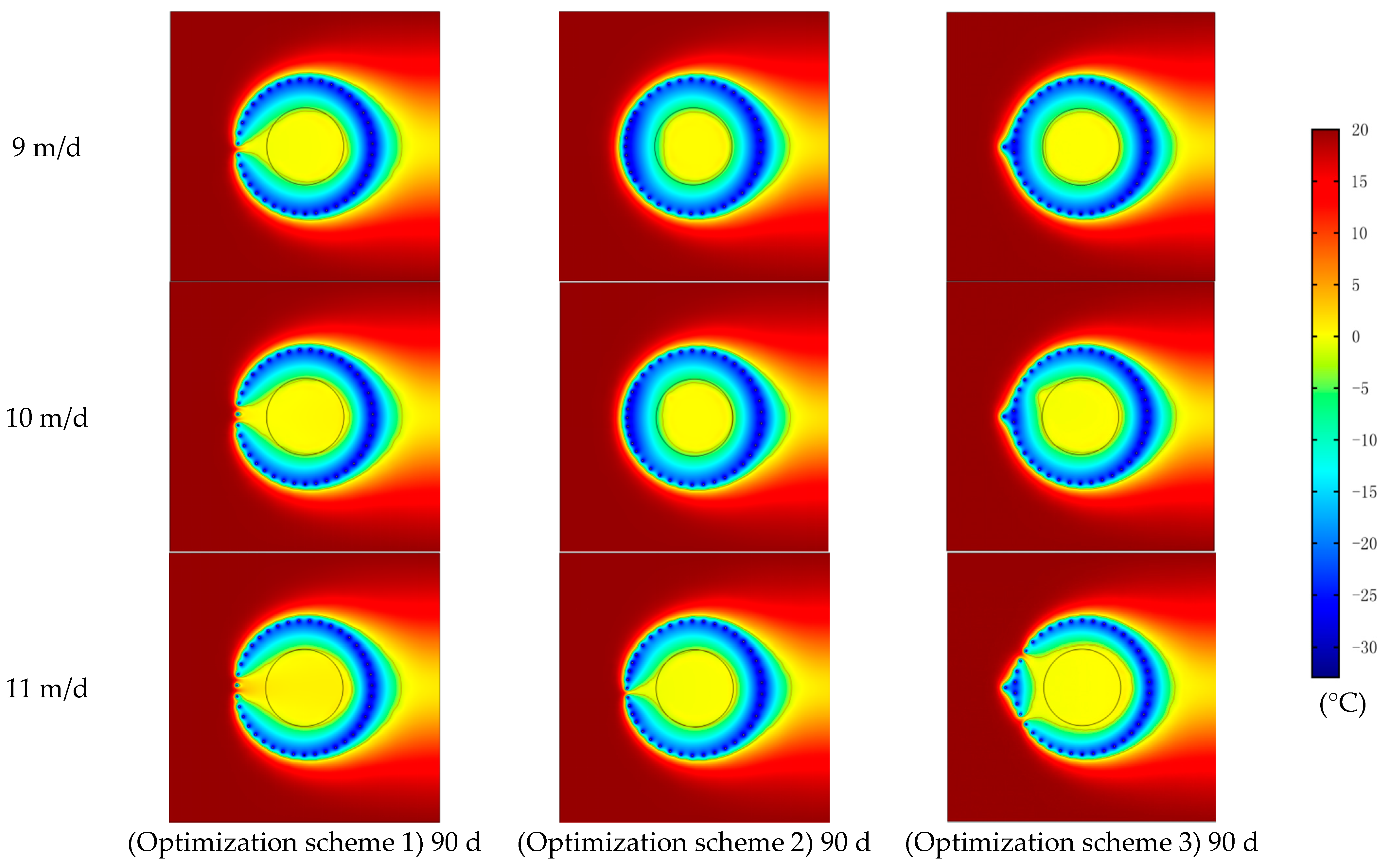 Water 14 02077 g011b