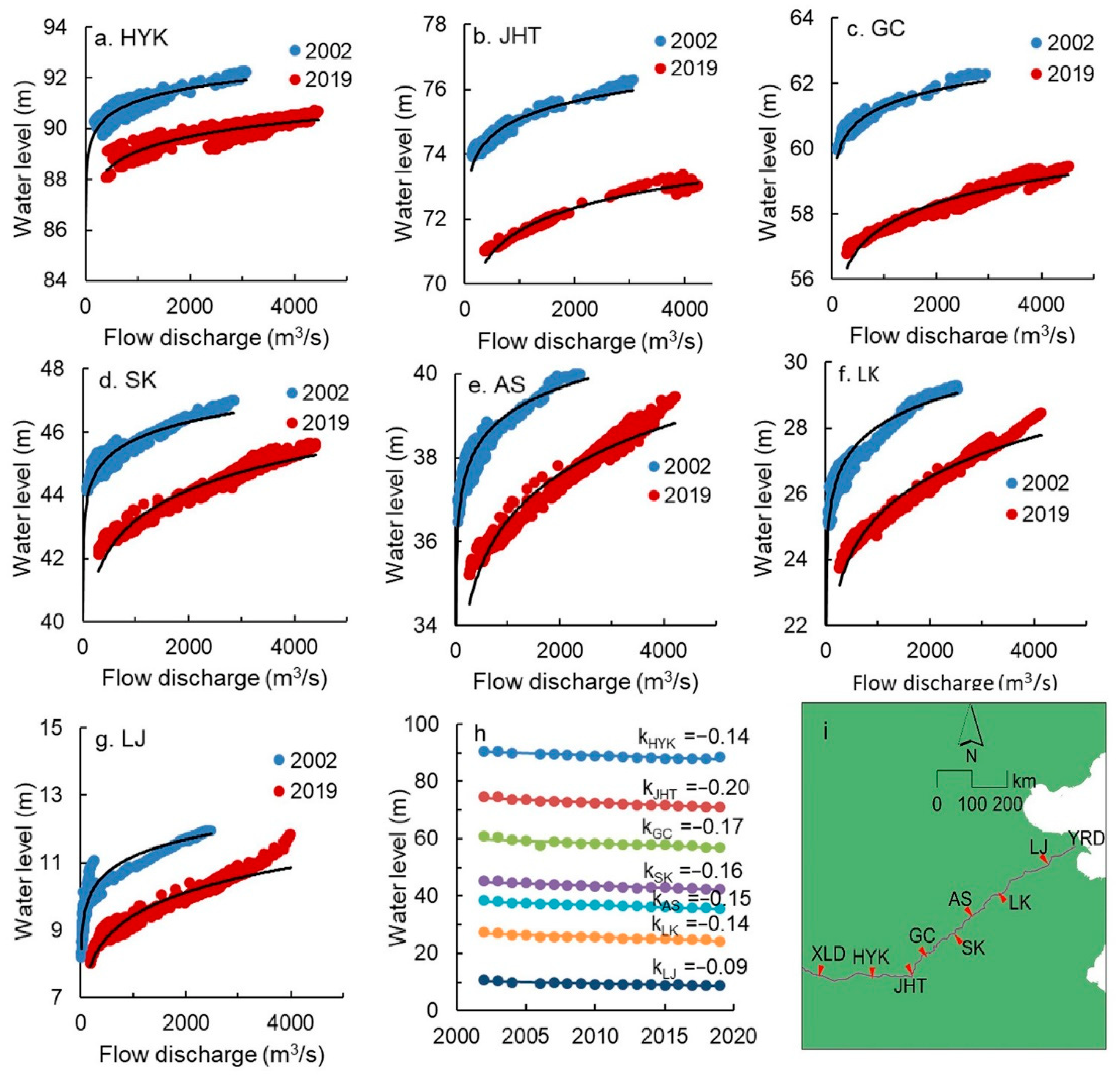 Water 14 02079 g006 550