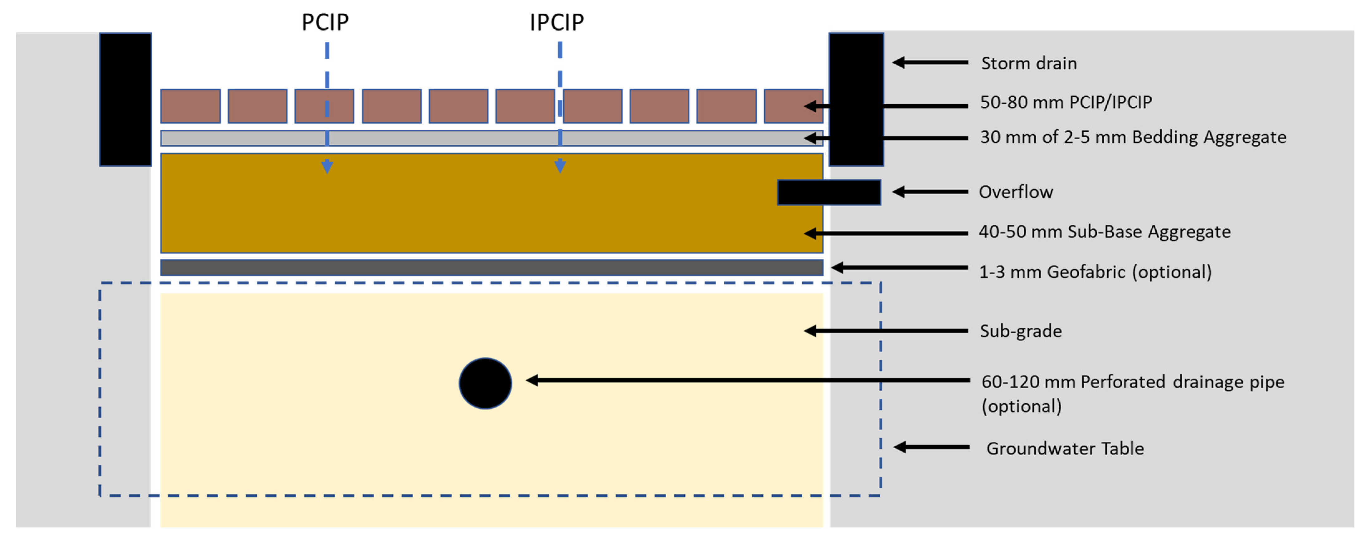 Water 14 02080 g001 550
