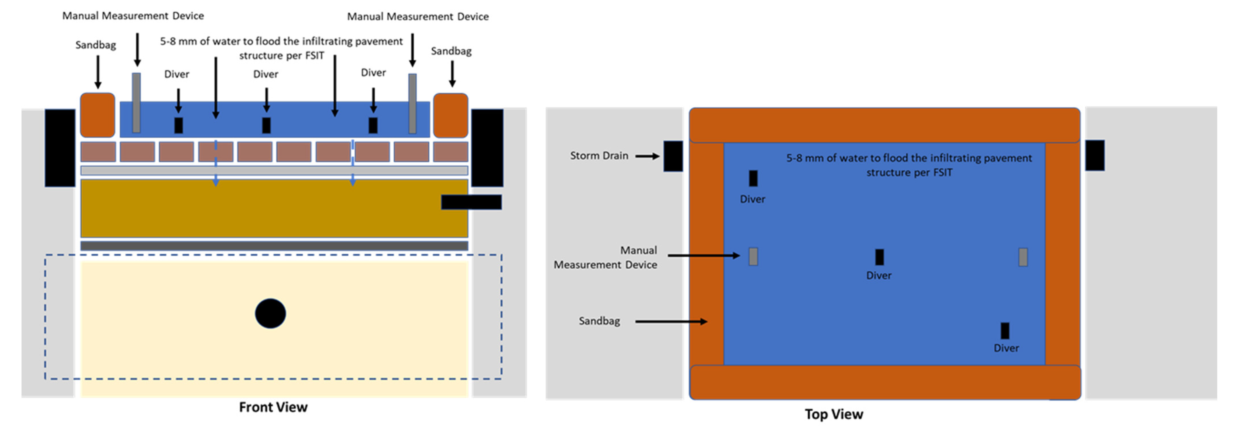 Water 14 02080 g002 550