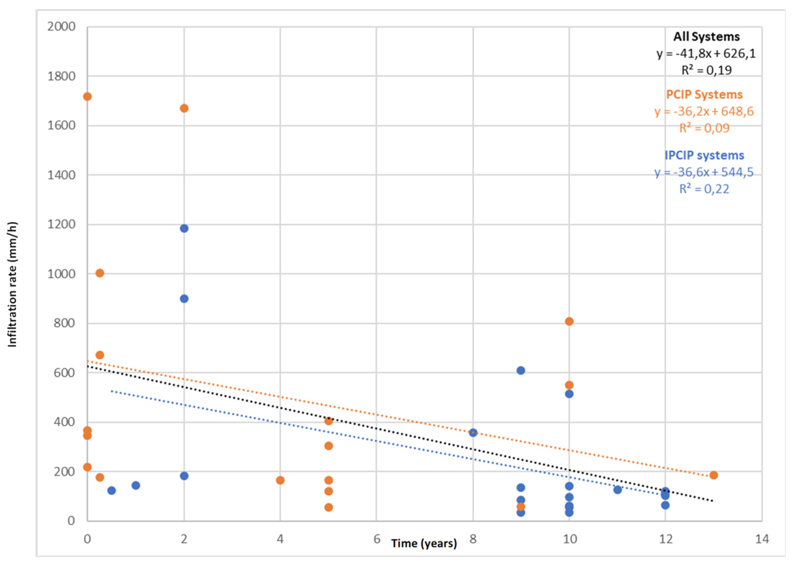 Water 14 02080 g005 550