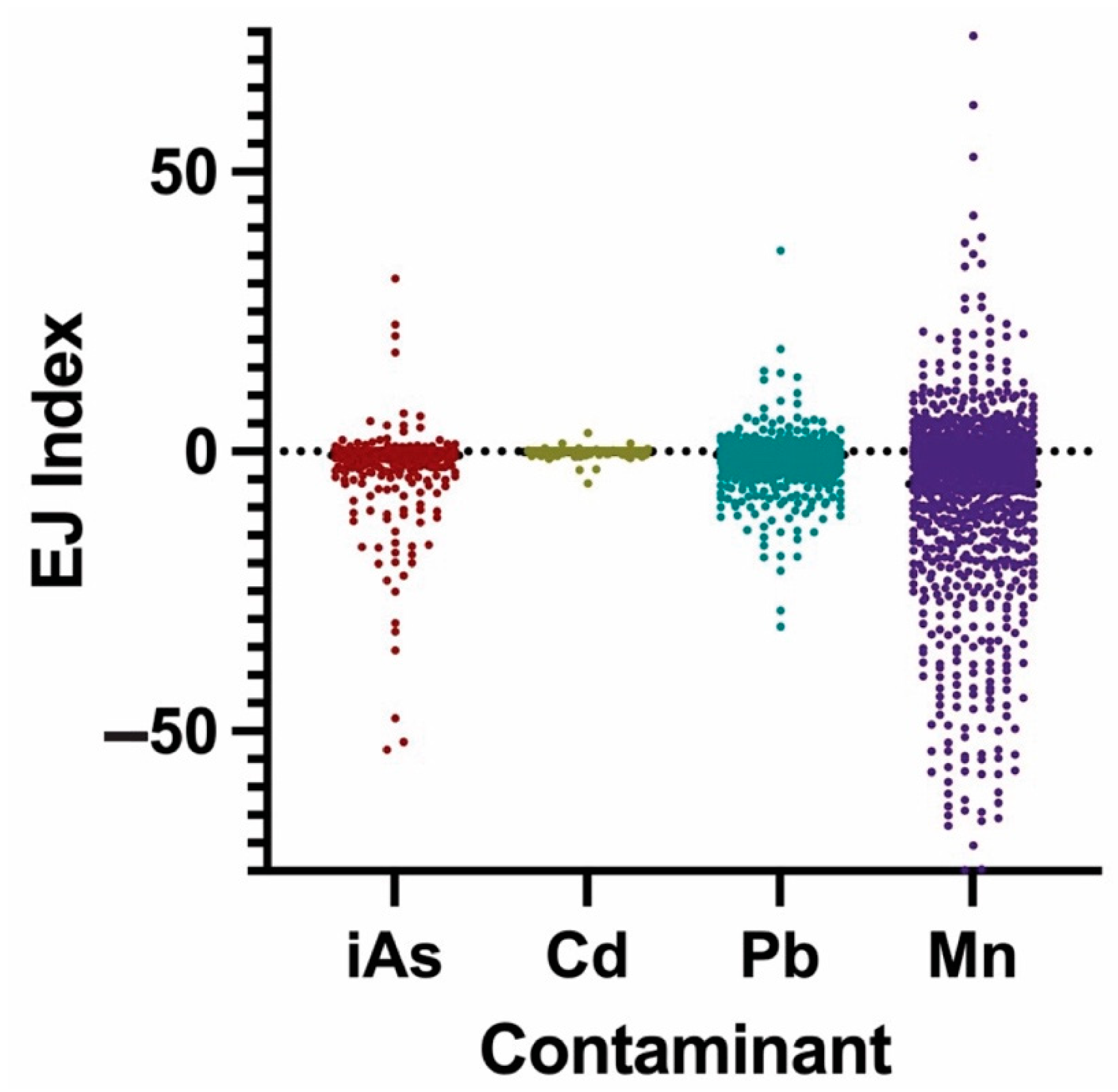Water 14 02088 g002 550