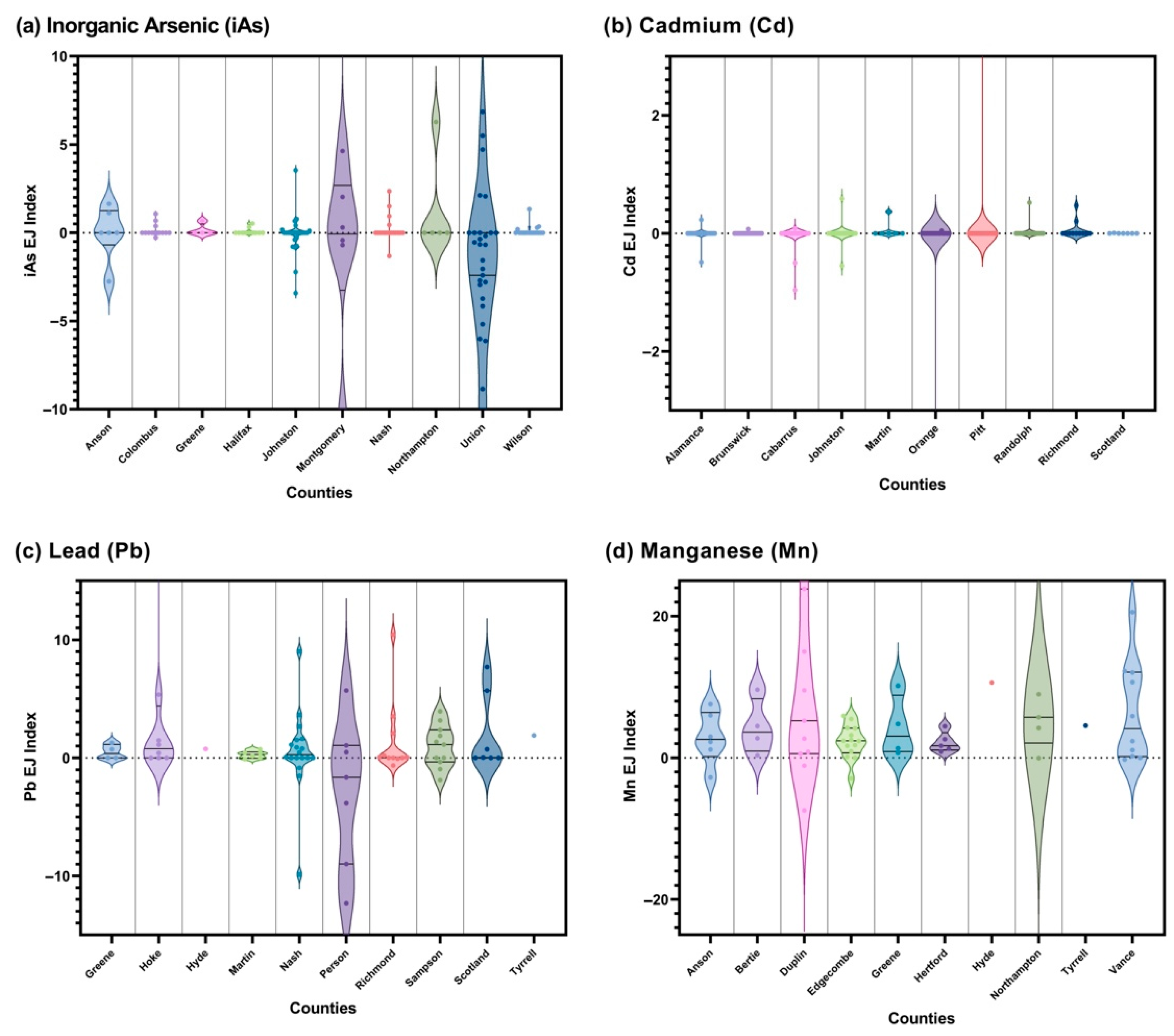 Water 14 02088 g004 550