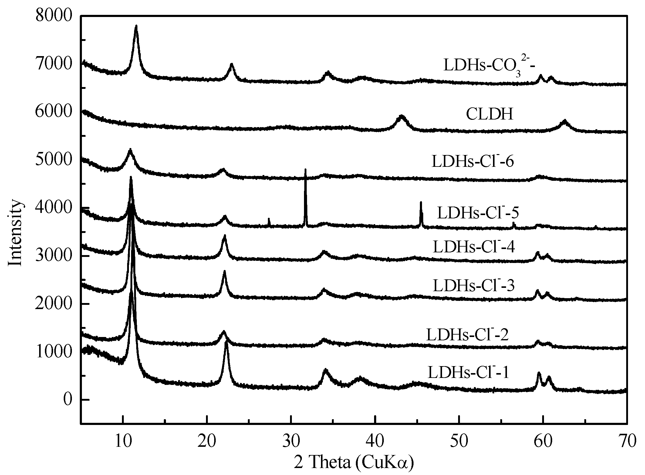 Water 14 02090 g001 550