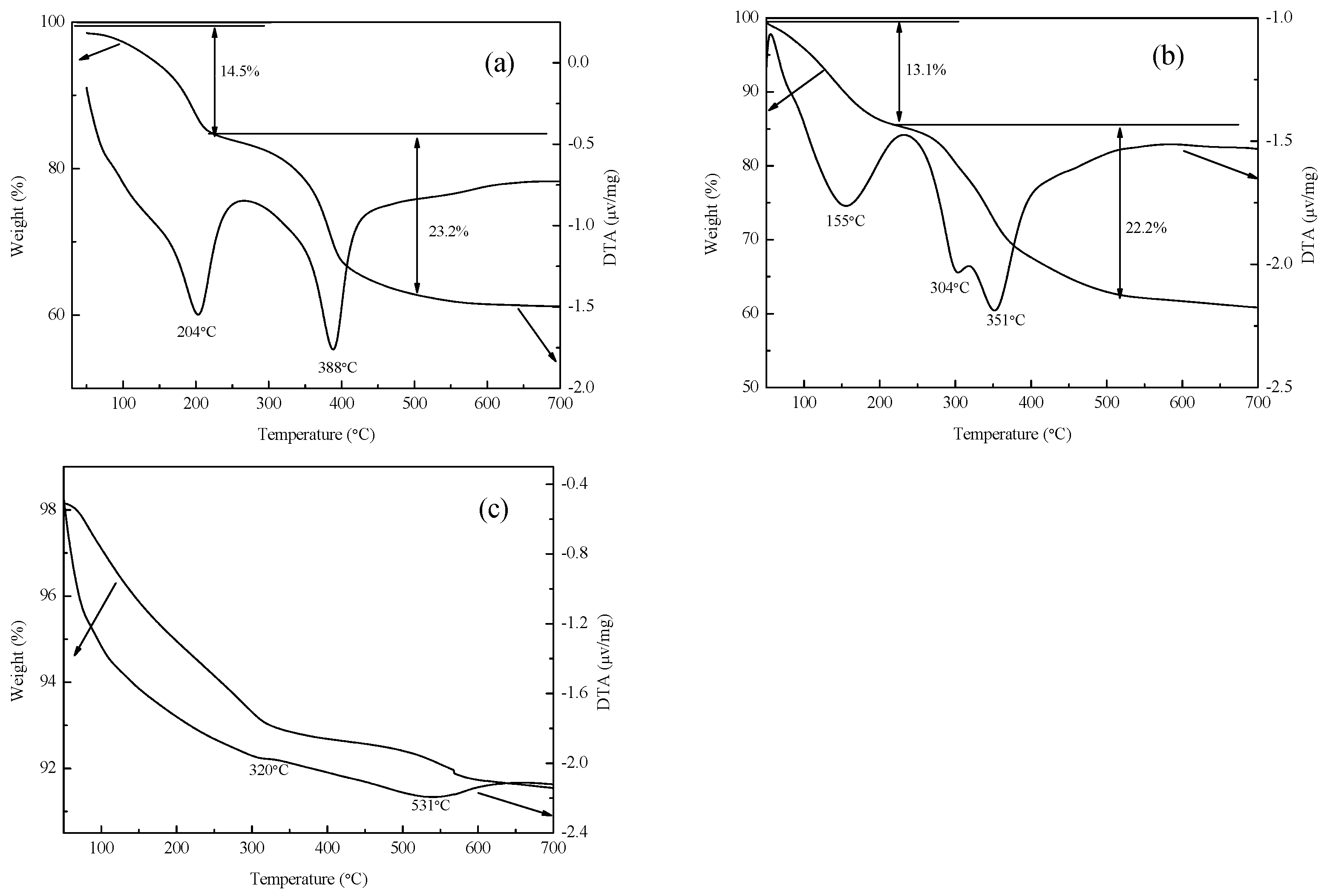 Water 14 02090 g002 550