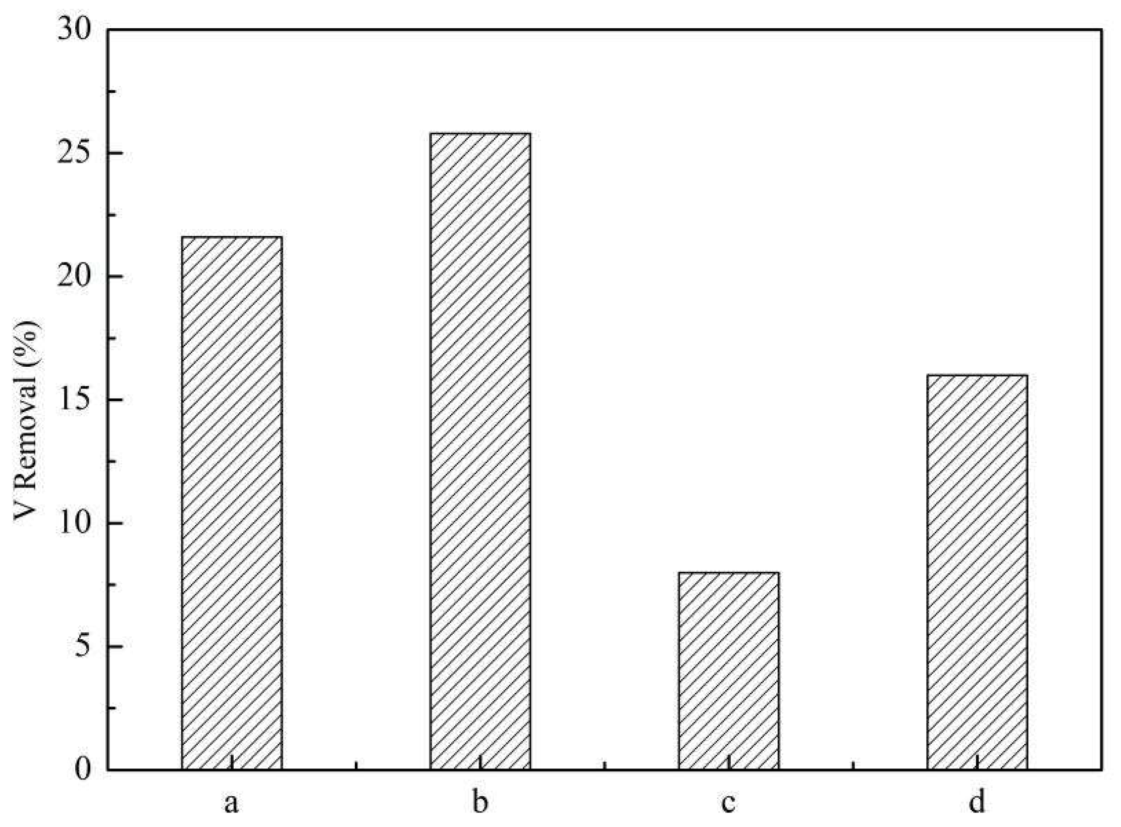 Water 14 02090 g004 550