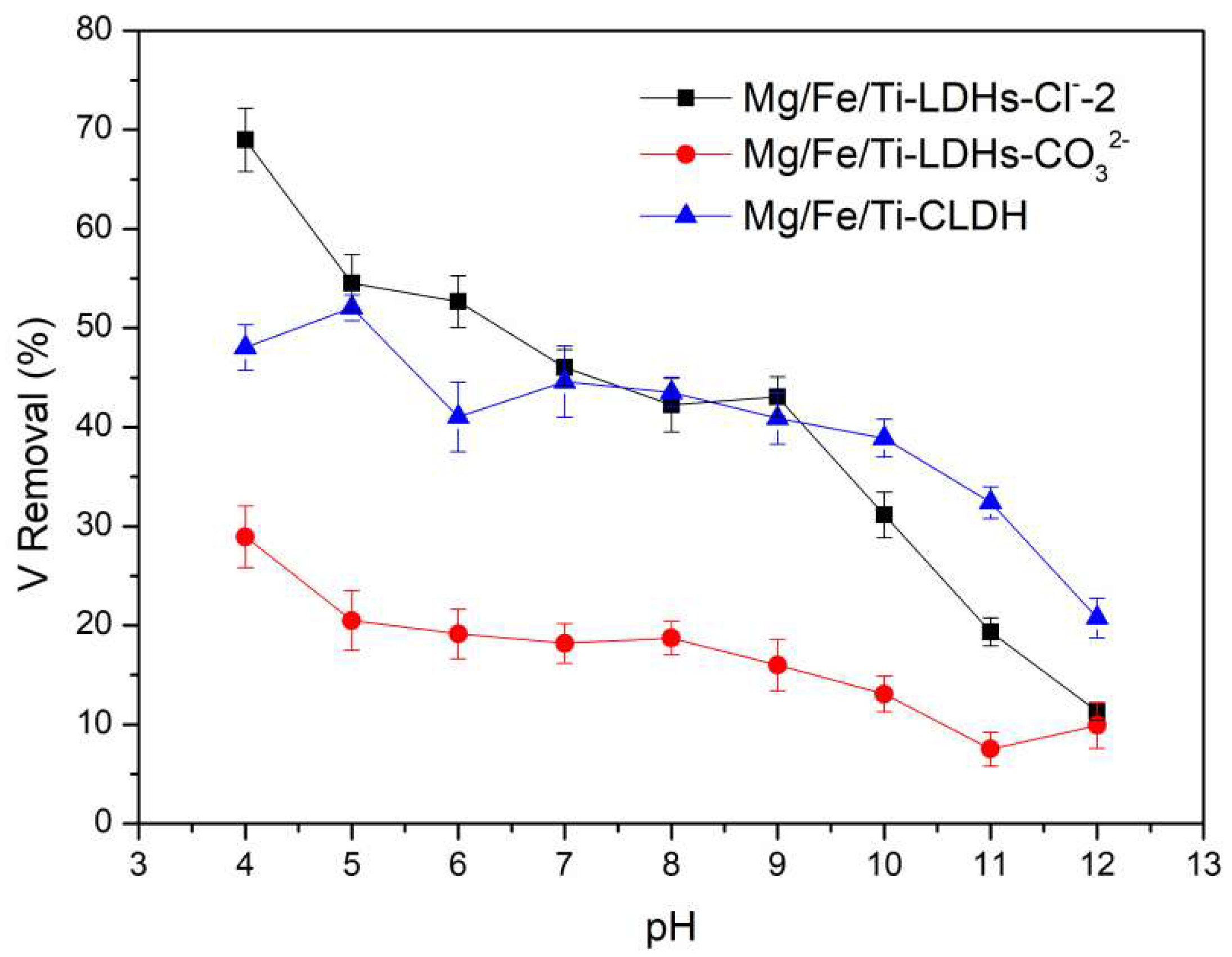 Water 14 02090 g005 550
