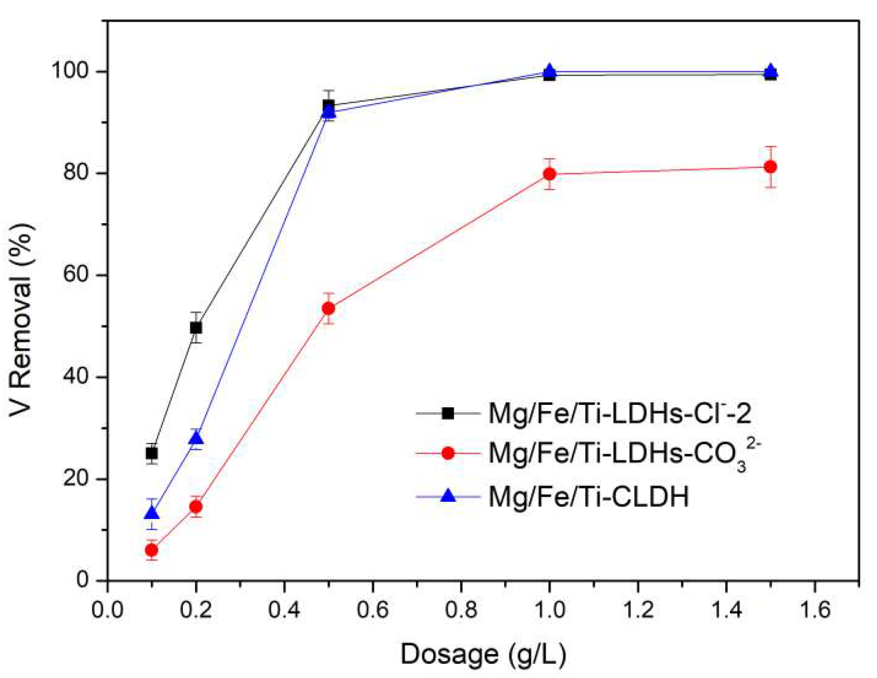 Water 14 02090 g006 550