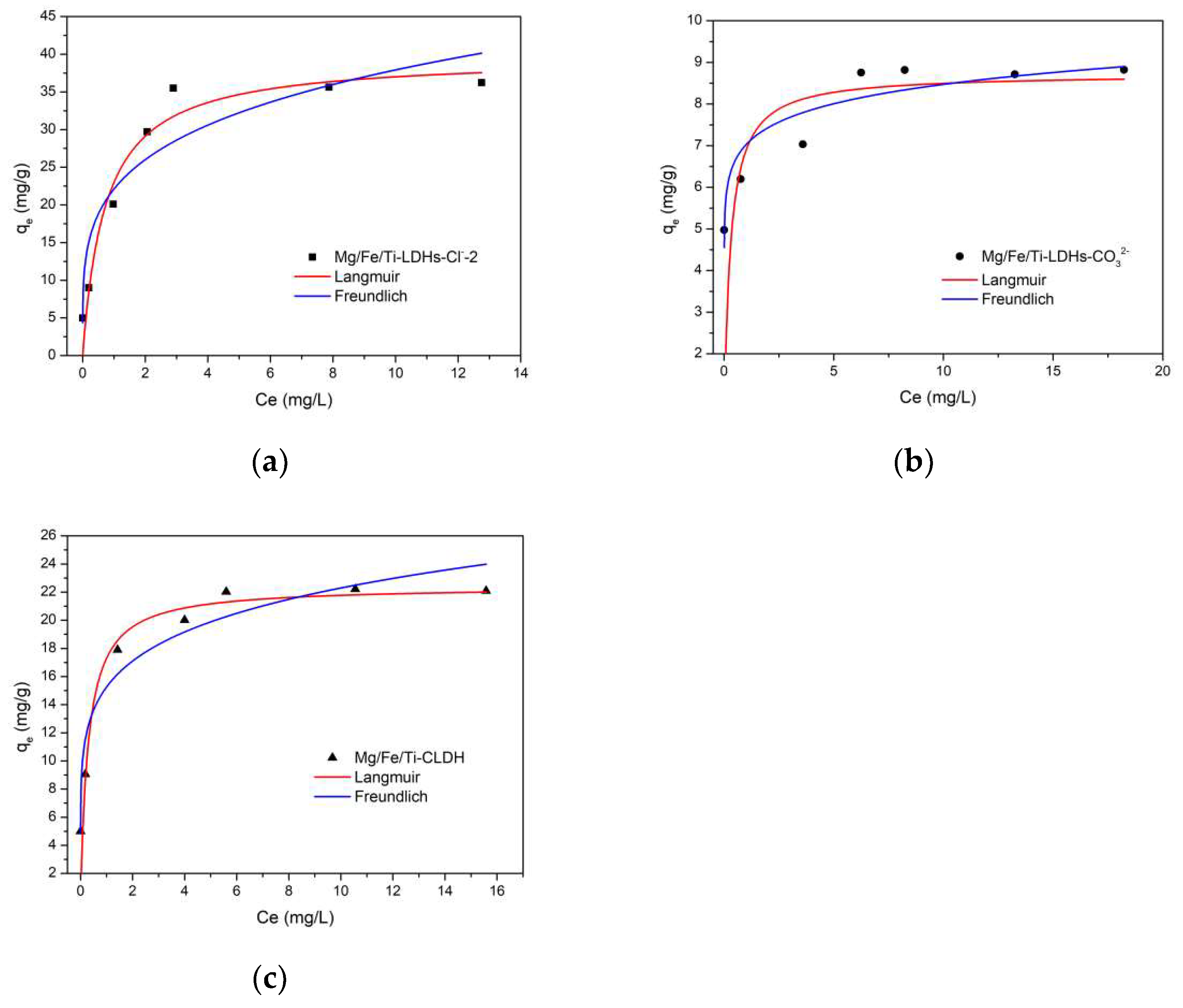 Water 14 02090 g007 550