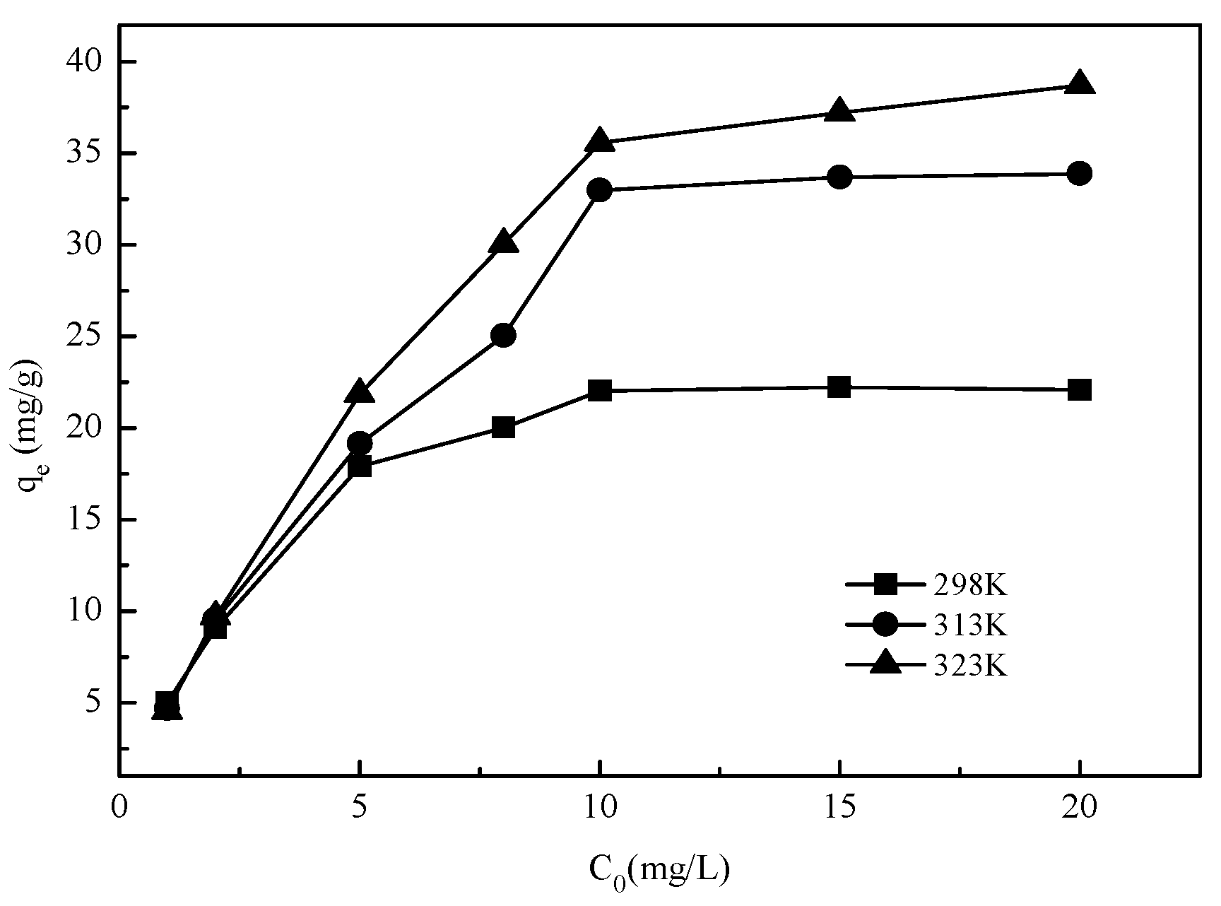Water 14 02090 g009 550